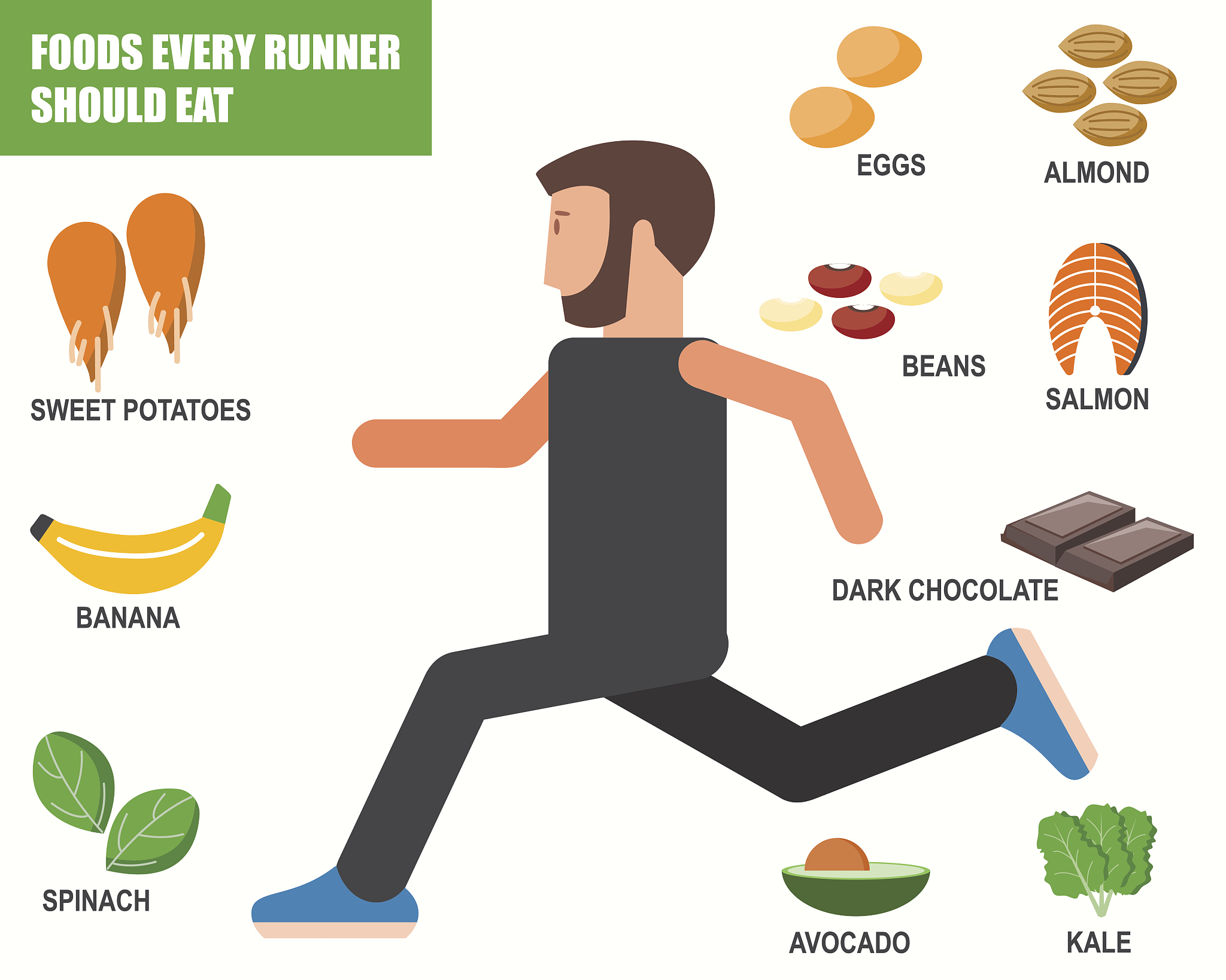 The Benefits of Running: My Favorite Sport (120 Words)