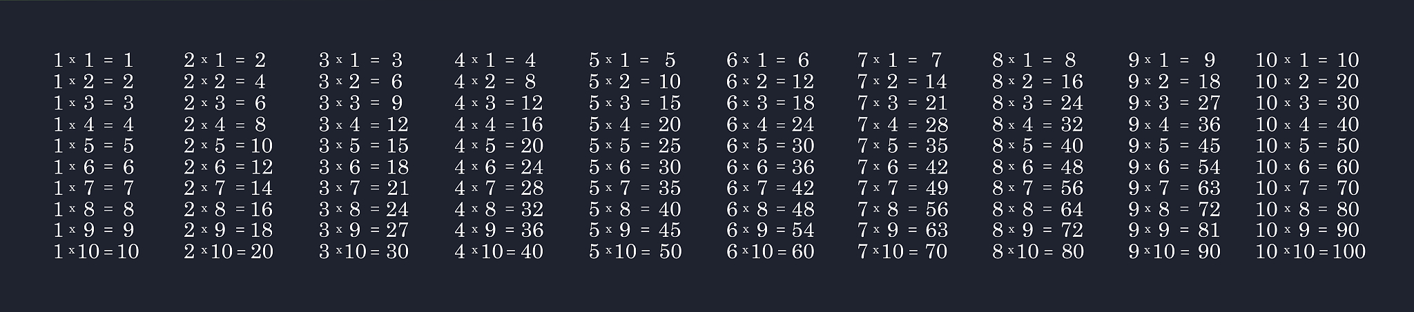 Java计算八字月柱：附源码及详解