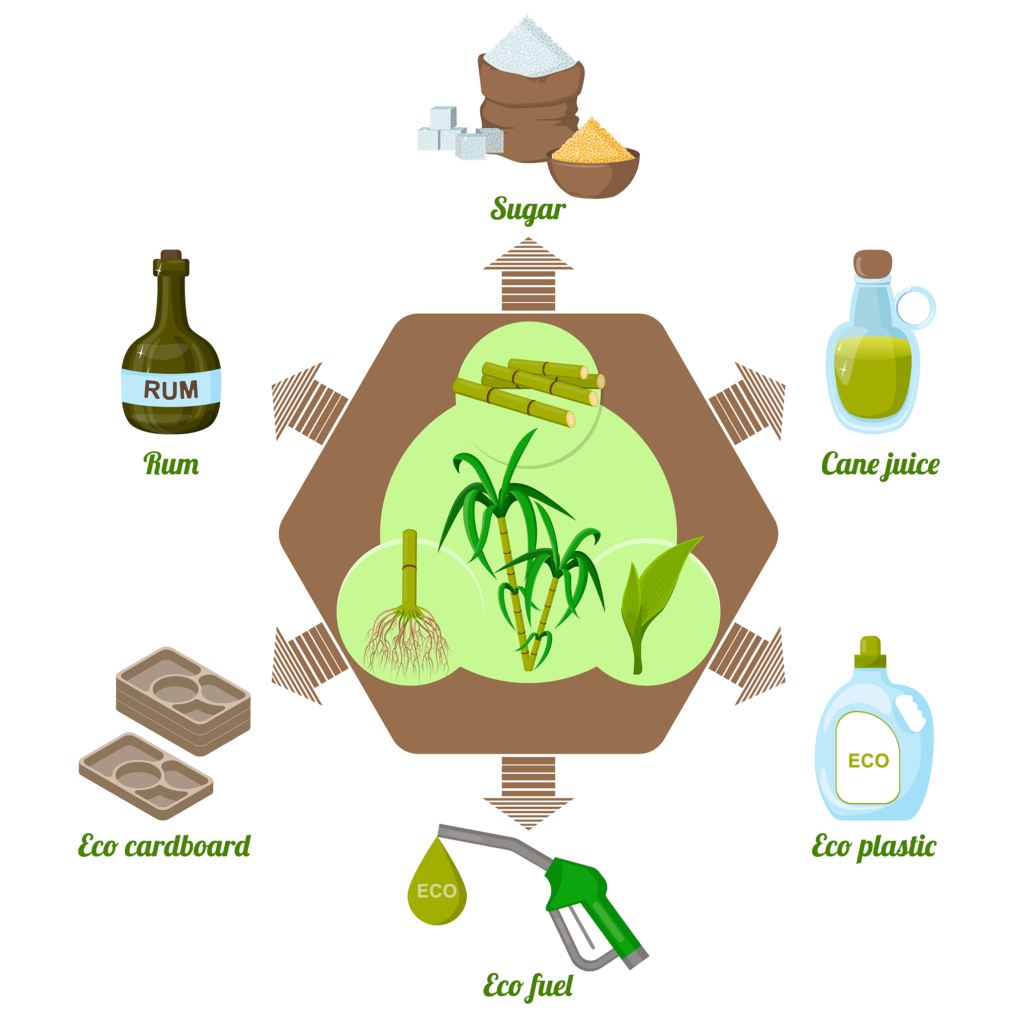INDUSTRIAL CROPS AND PRODUCTS期刊所在领域的地位、口碑是什么协会的期刊？