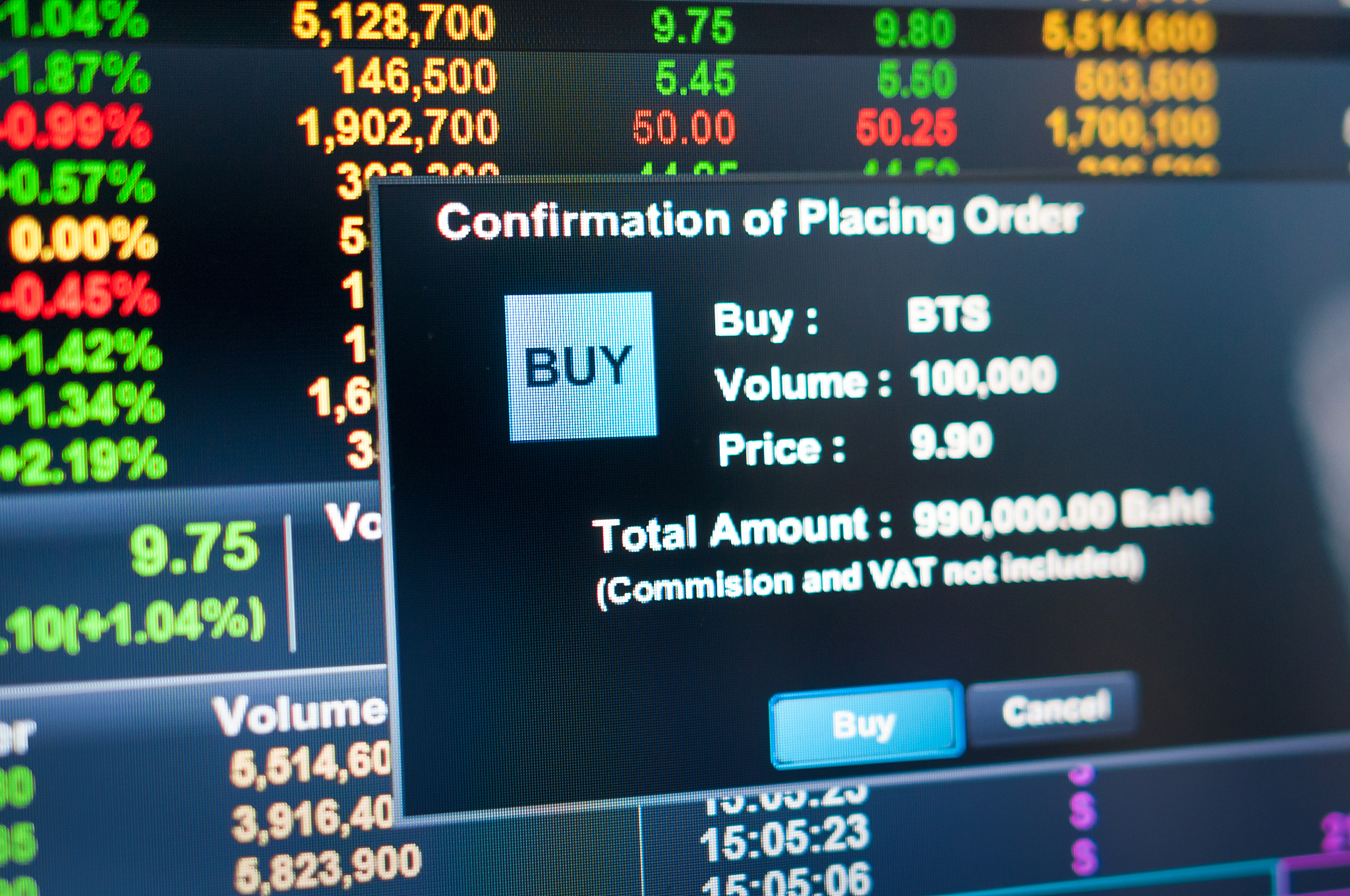 investment theme stockmarket and finance business analysis stock