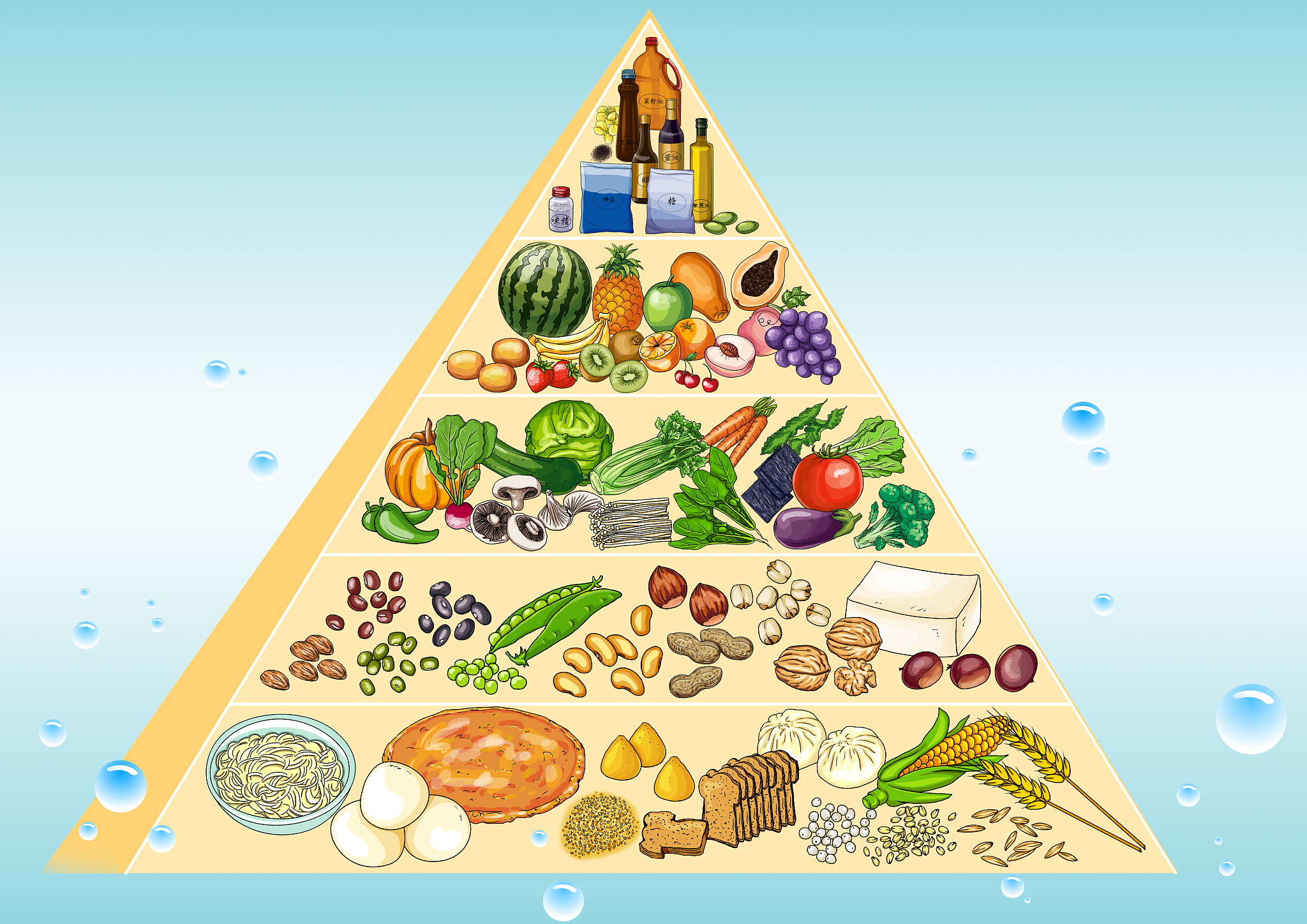 请对护理专业论文《 高血压患者饮食问题的分析及对策 》的章节内容4 结果分析423其他饮食问题分析尽可能增加数据表格分析收回有效问卷为385份一定要保证其内容合理性不要乱写：