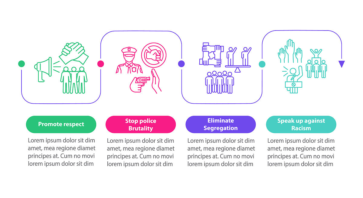 宠物电商平台品牌建设三大不足，如何破局？