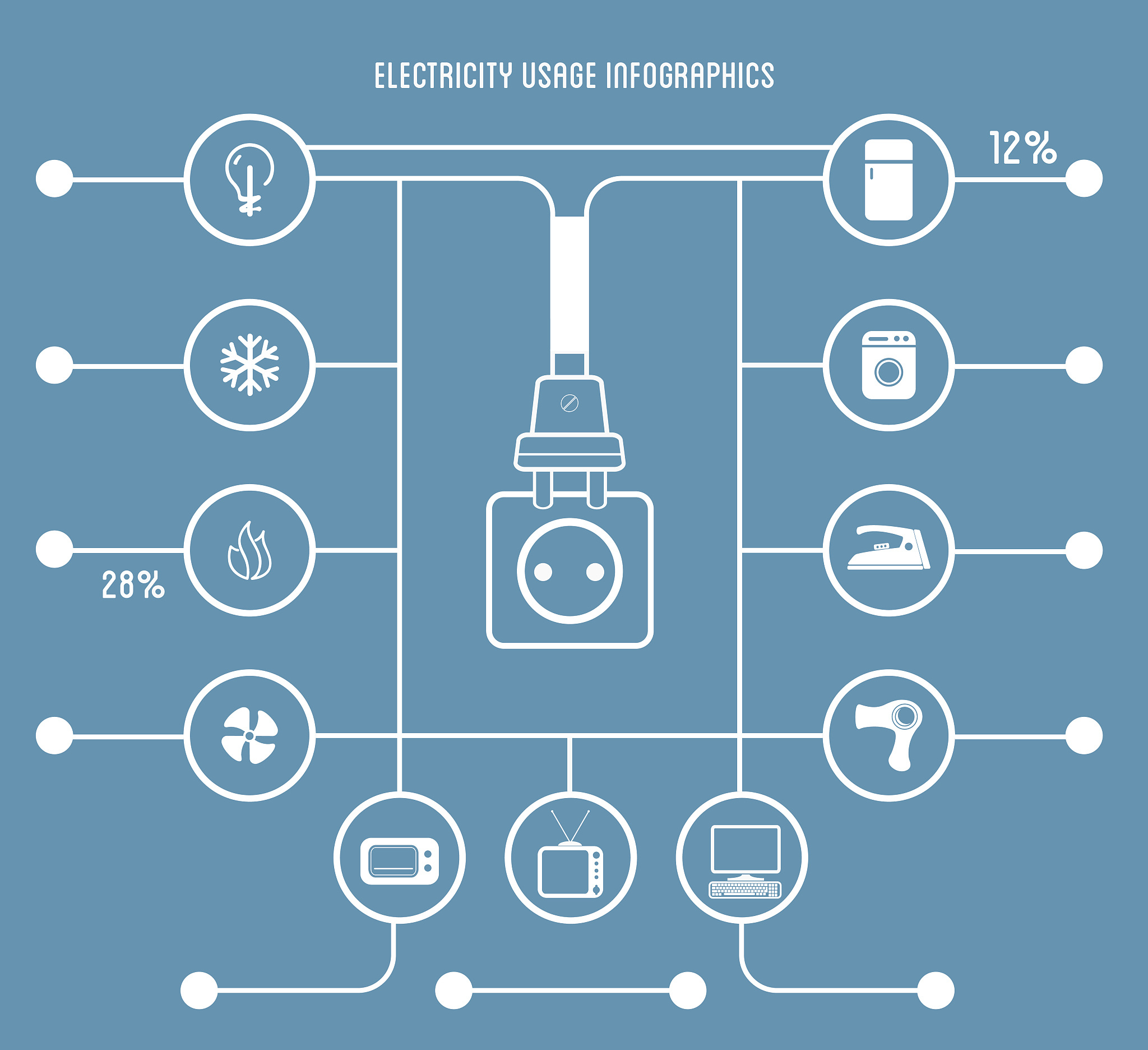 NodeMCU 连接 JW01 二氧化碳传感器教程