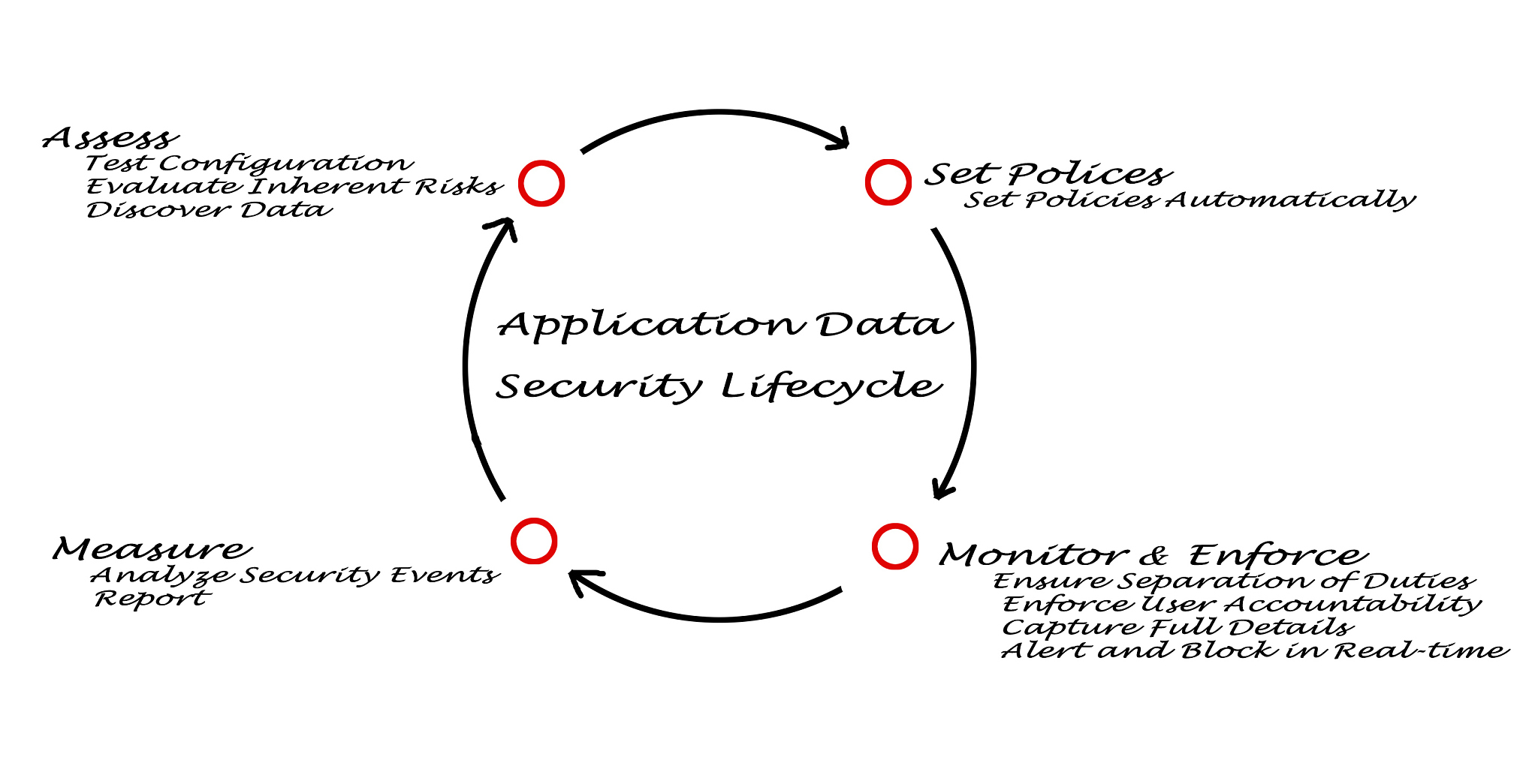 OpenKE针对NELL-995 数据集 neg_rel官方设置为多少