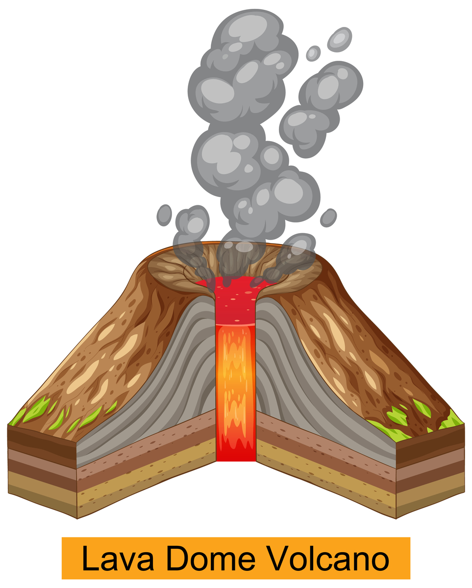 火星峡谷：地质运动和水的共同杰作