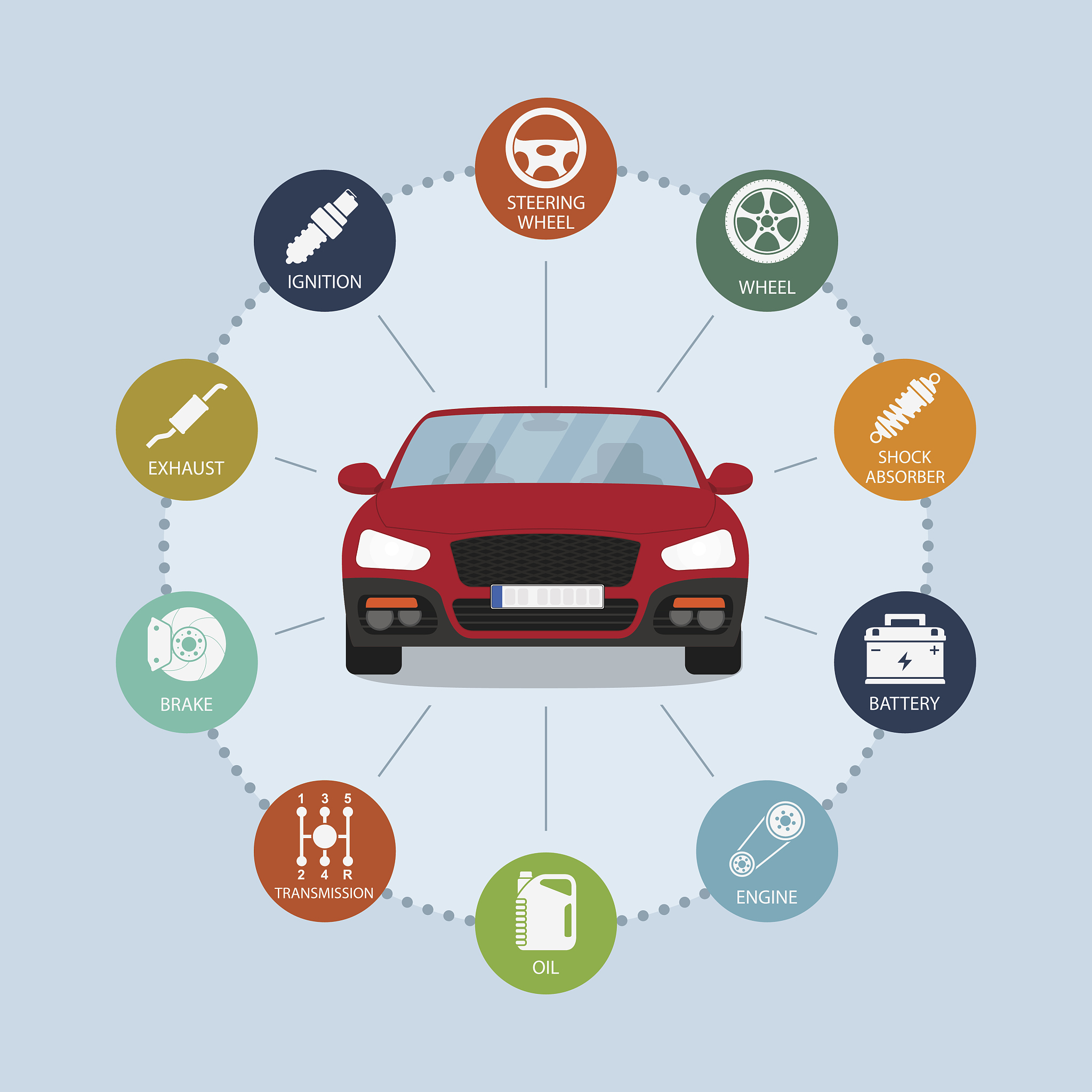 山西运城龙翔高级技工学校汽车营销专业