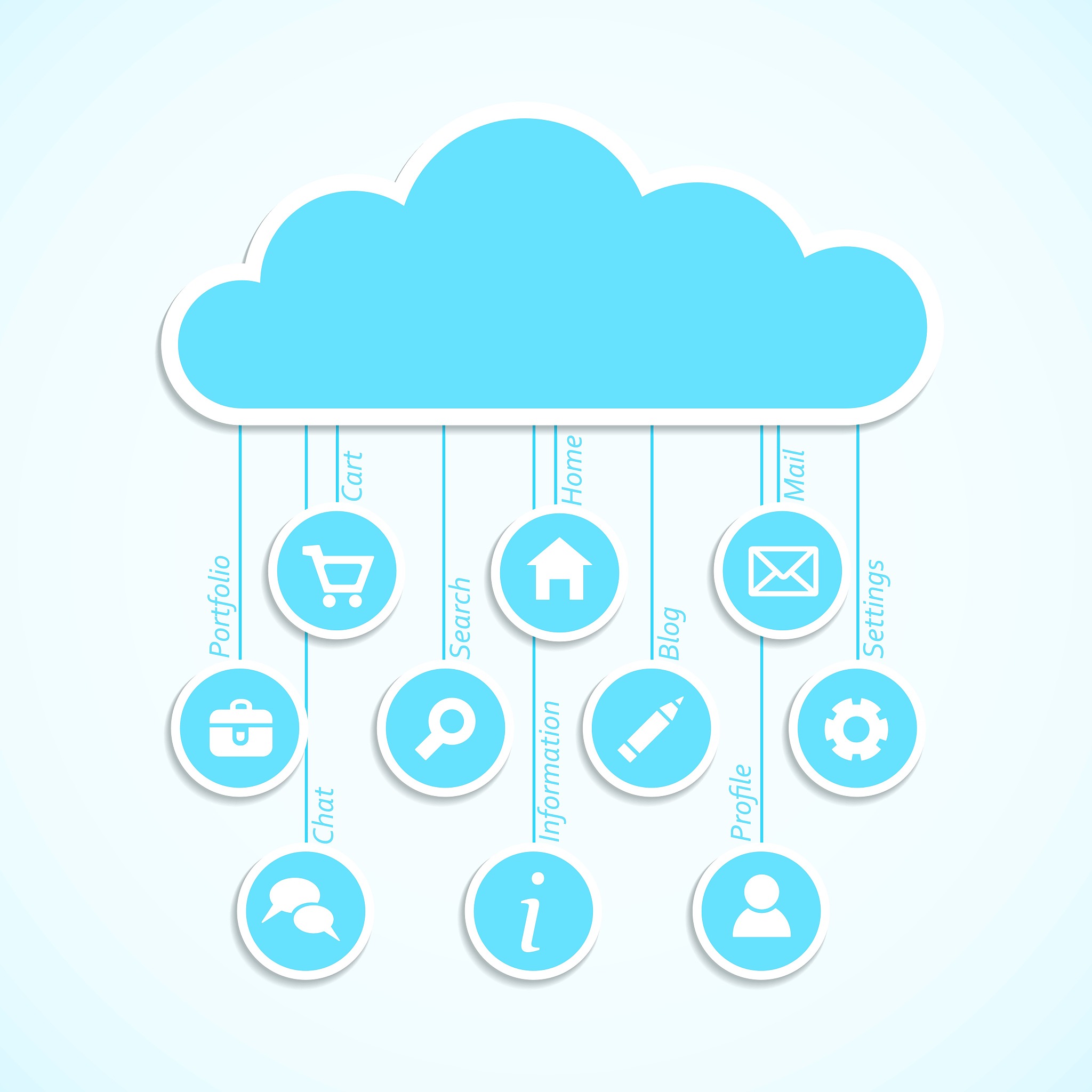 厦门银行 云桌面用了哪个厂商的解决方案