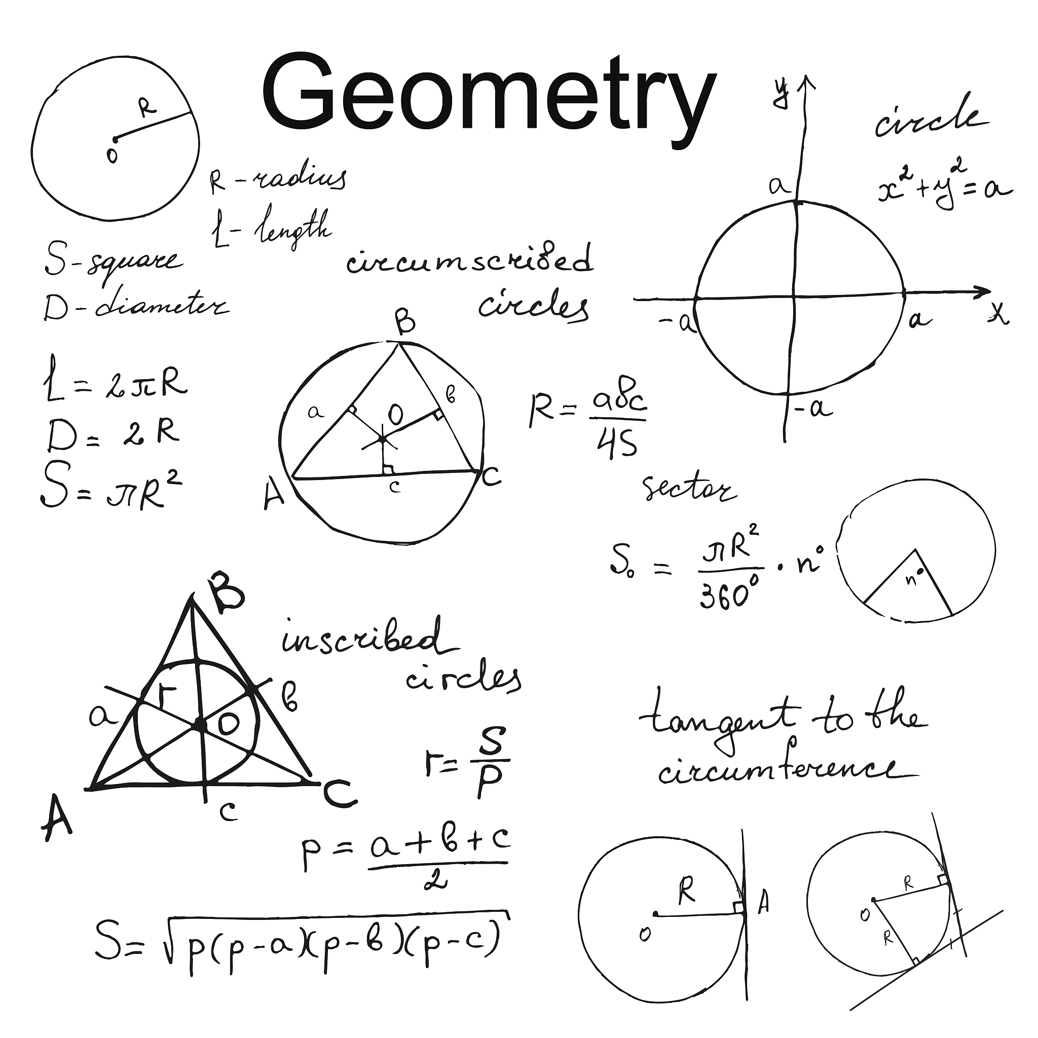 js 将画布原点改到中间 00的位置缩放的时候里面的元素移动右下角怎么办