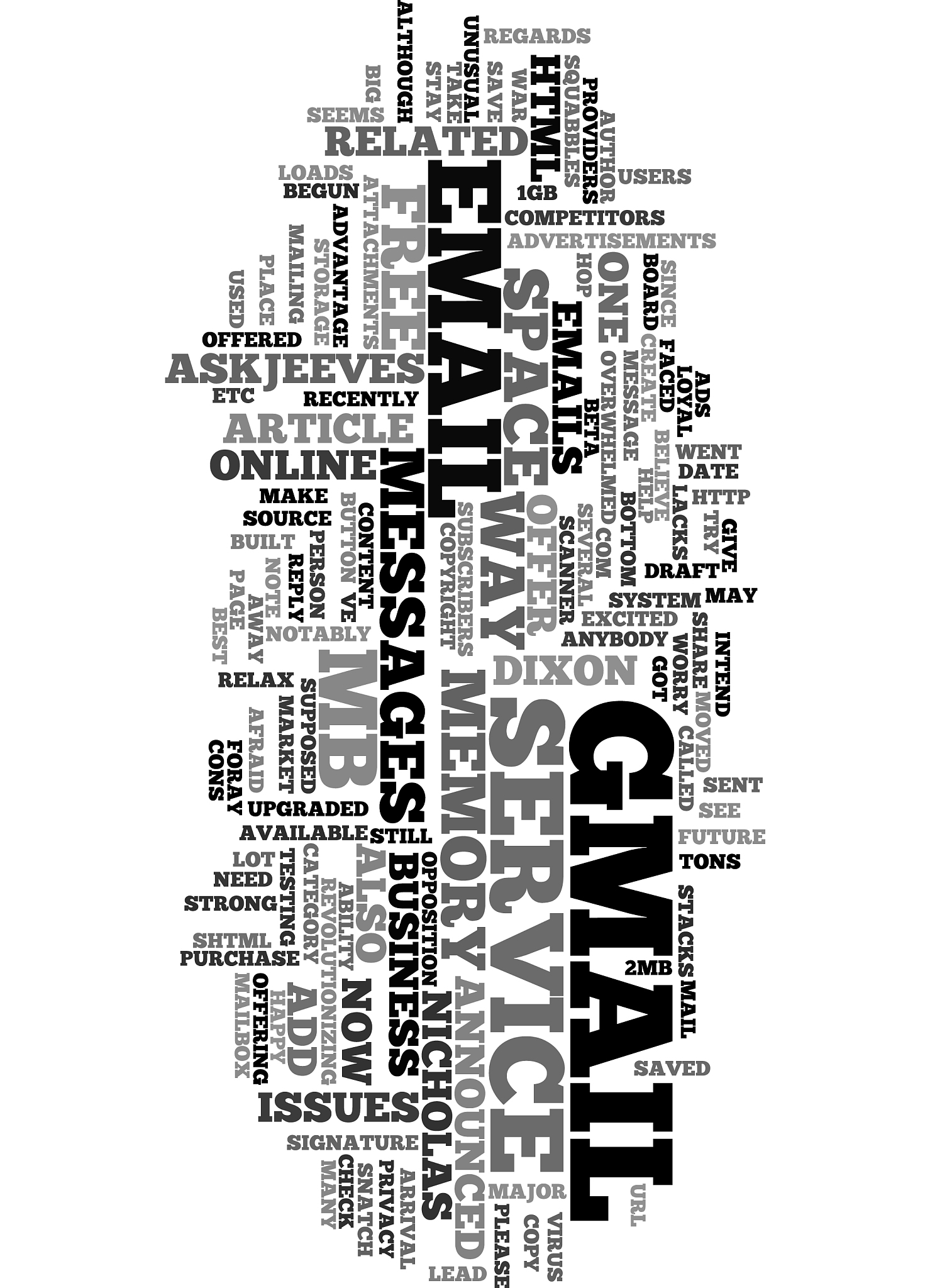 Python词云生成函数：create_word_cloud(combined_topics)