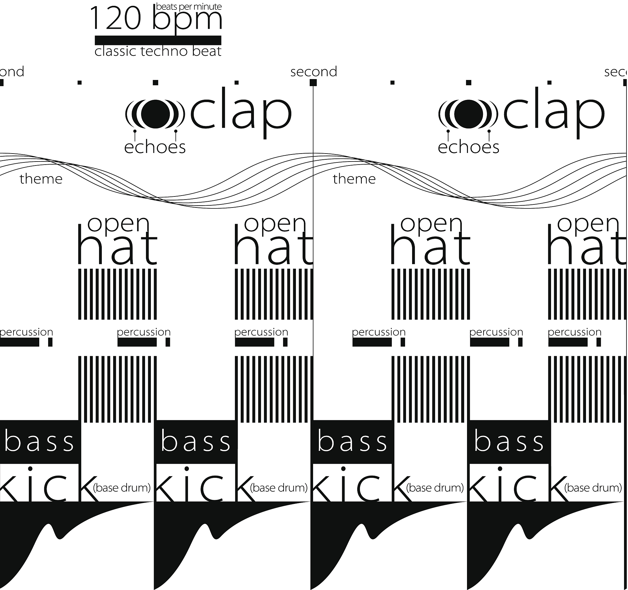 librarypsych载入程辑包：‘psych’The following objects are masked from ‘packageggplot2’ + alpha