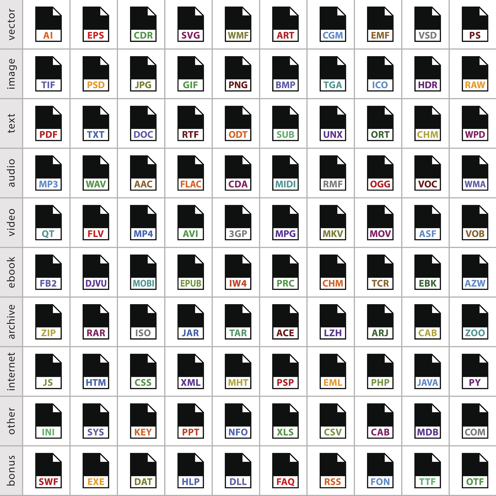 #FFF 颜色代码 - 纯白色在 HTML 和 CSS 中的表示