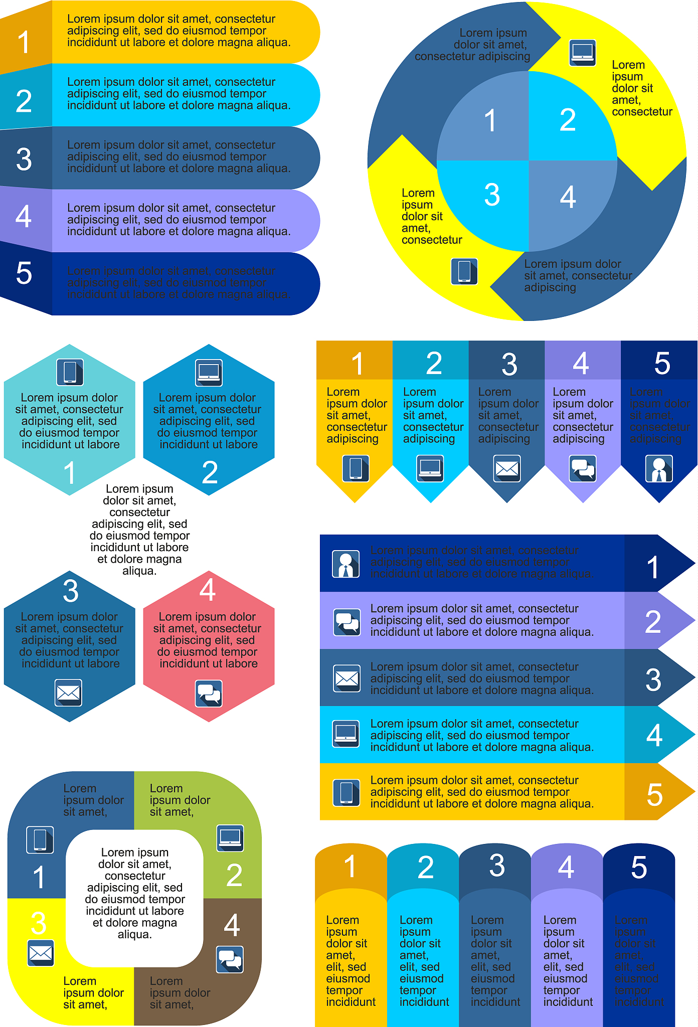 多媒体设计与制作专科专业怎么样？