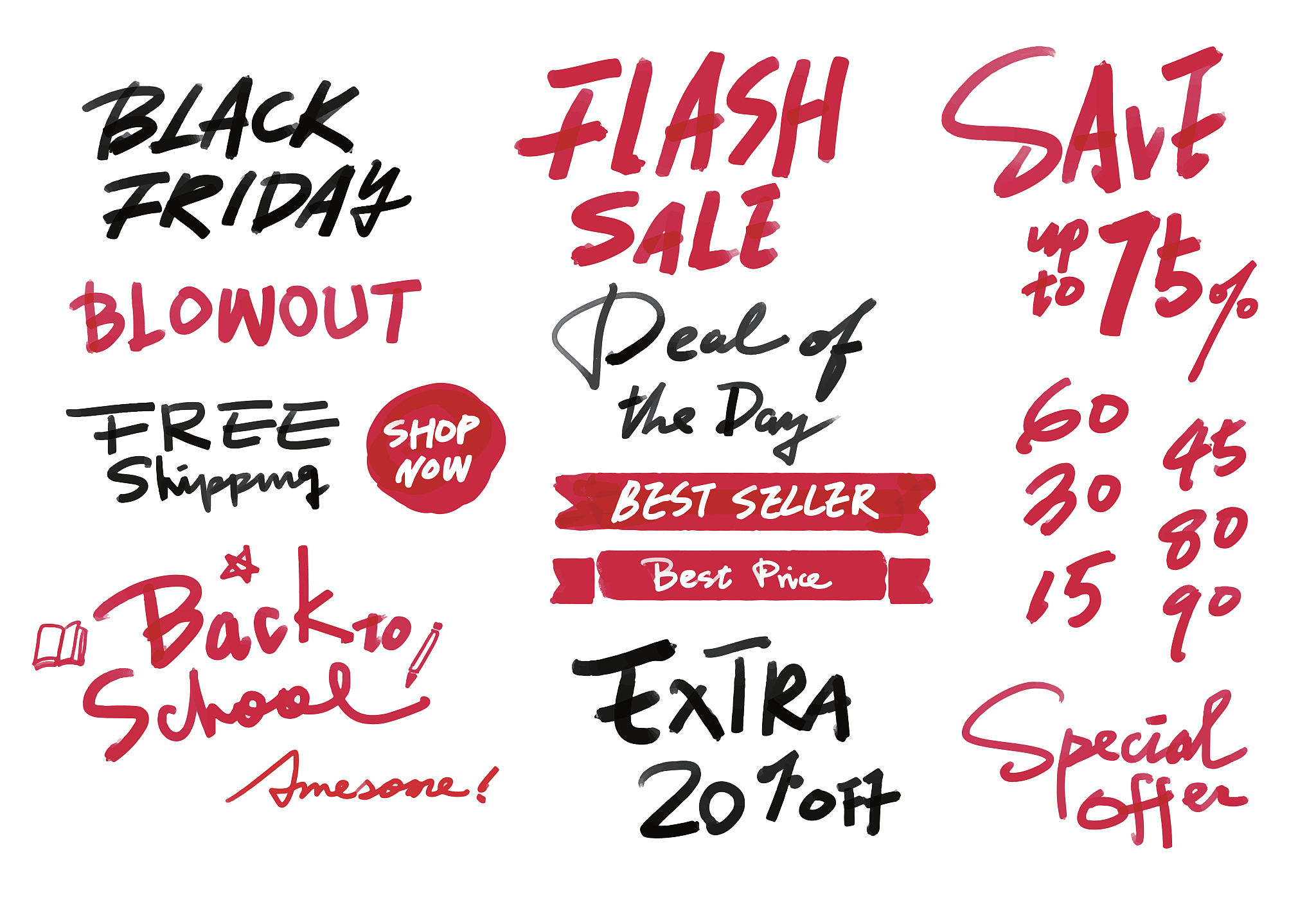 辽宁金融职业学院营销与策划专业怎么样