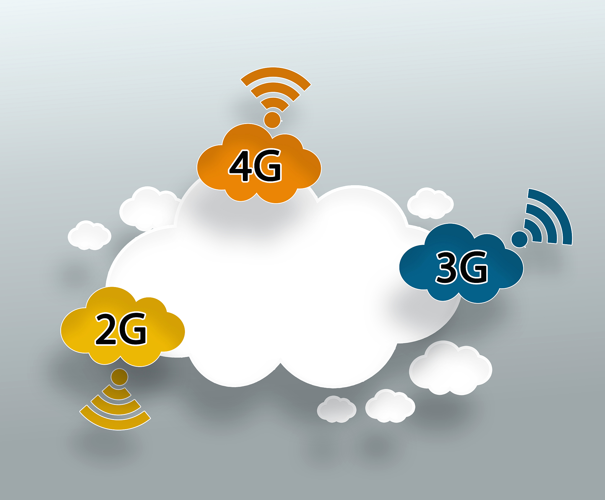 LTE 技术详解：设计目标及优势