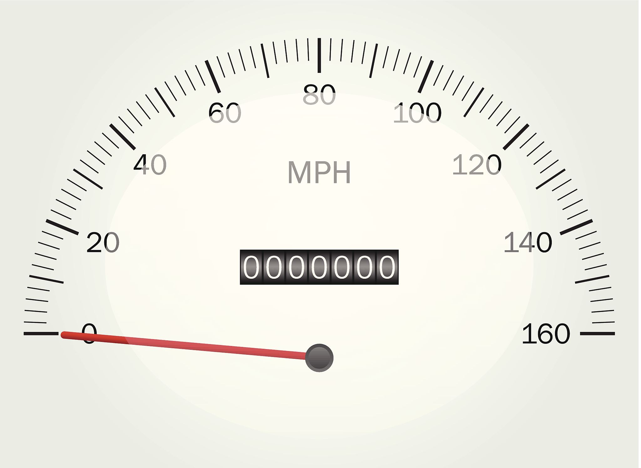 仪表上显示67km/h，实际速度是多少？