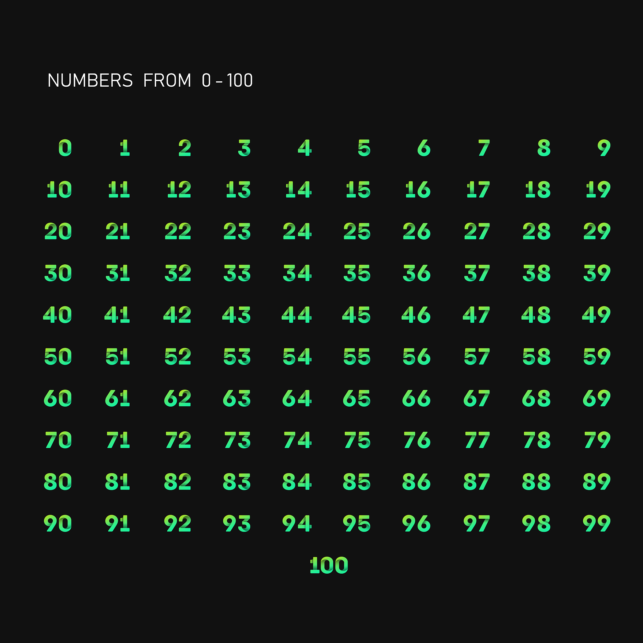 VT 值分布的 Log10 概率图绘制脚本