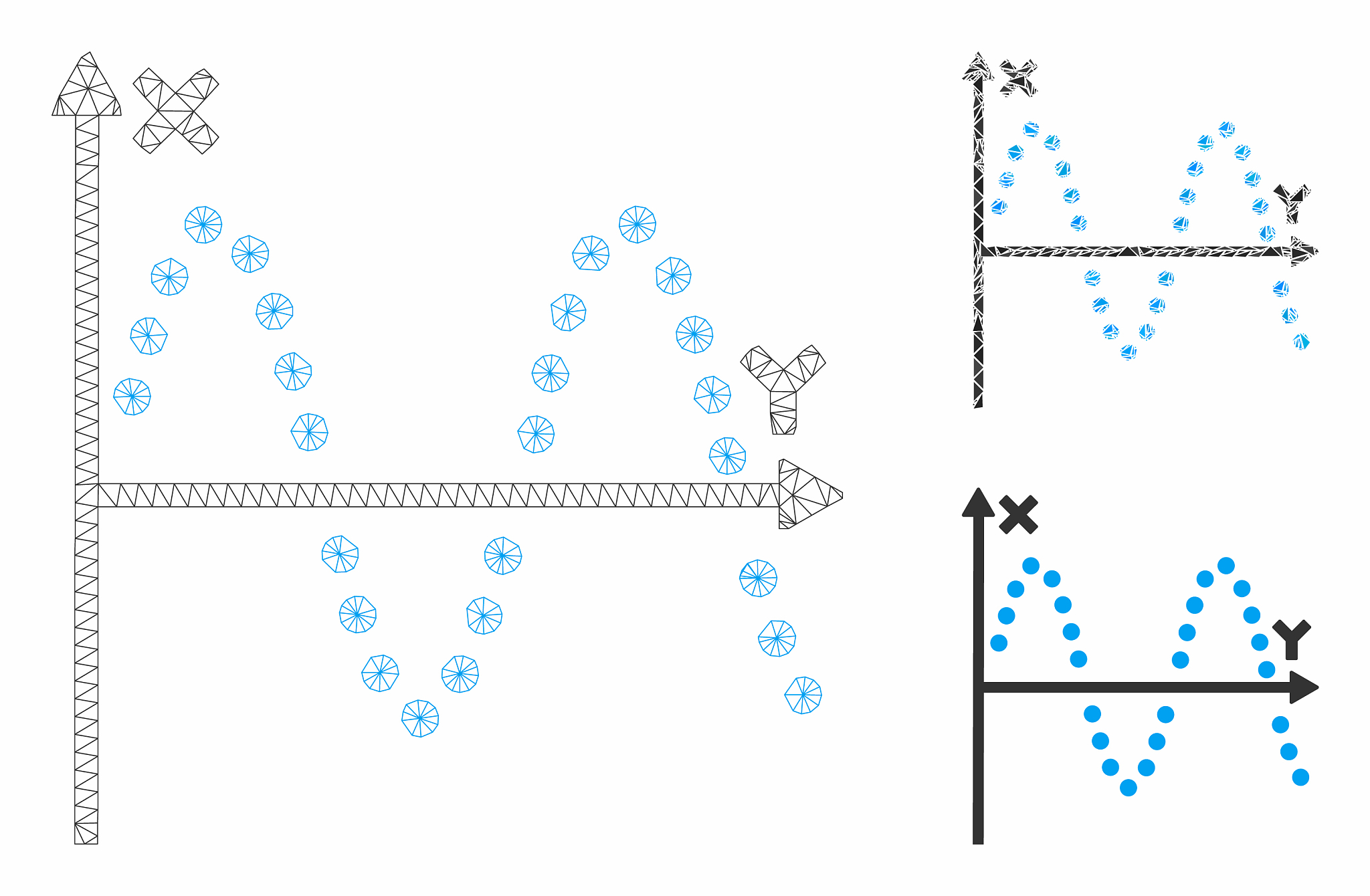 Hubbard 模型：理解强关联电子系统的关键