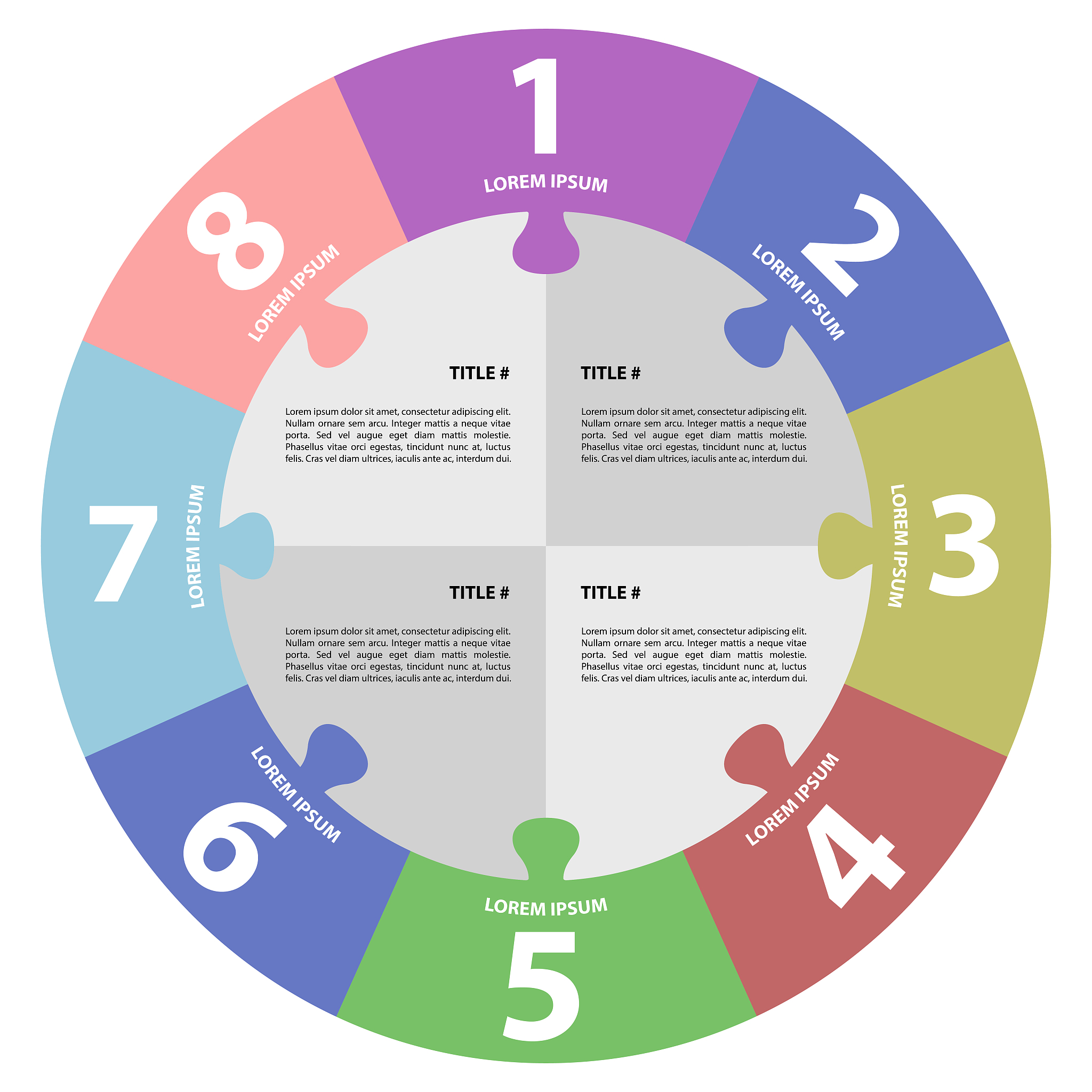工作质量评估指标：准确度、效率、创新性、成果和客户满意度