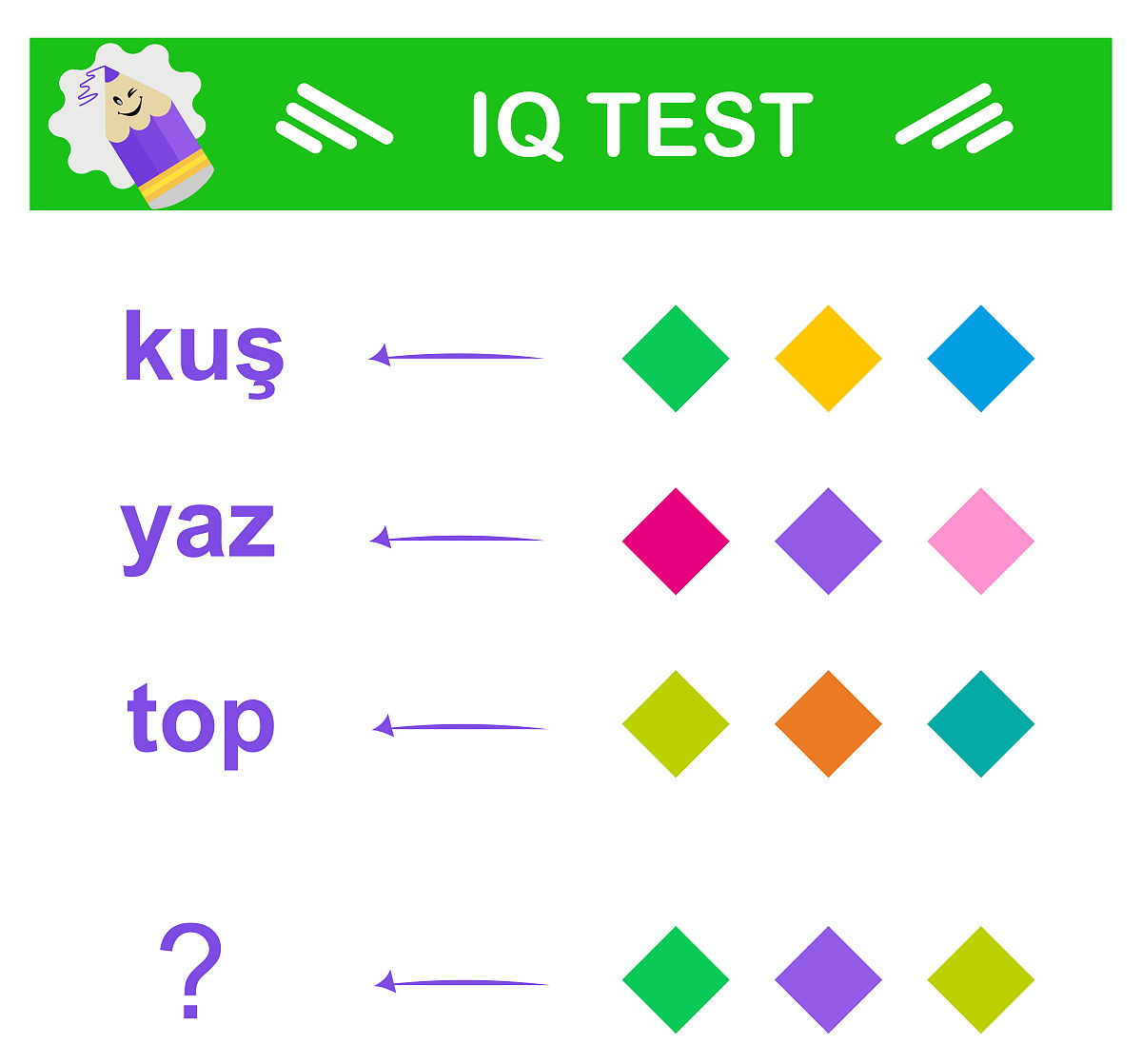 用KG字母能拼出的单词 - 全部列表