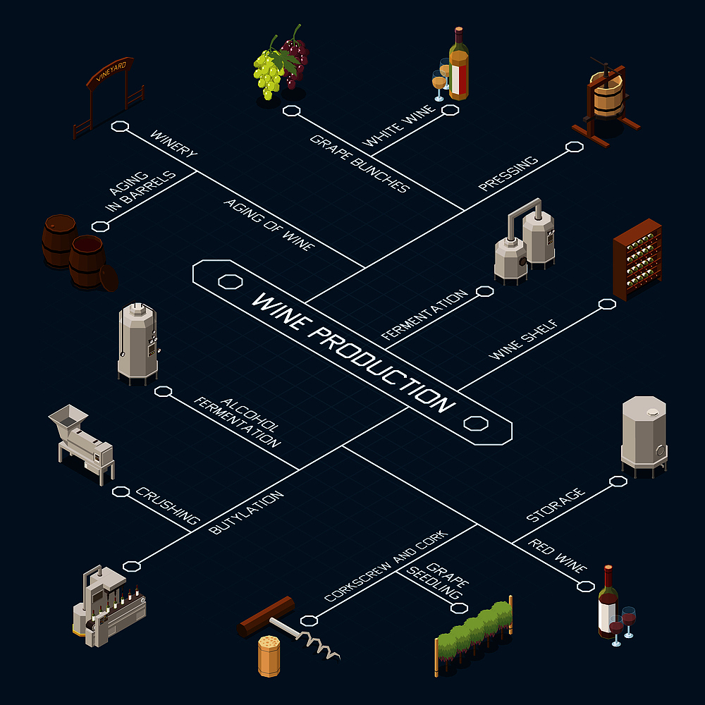 双机通信实验程序