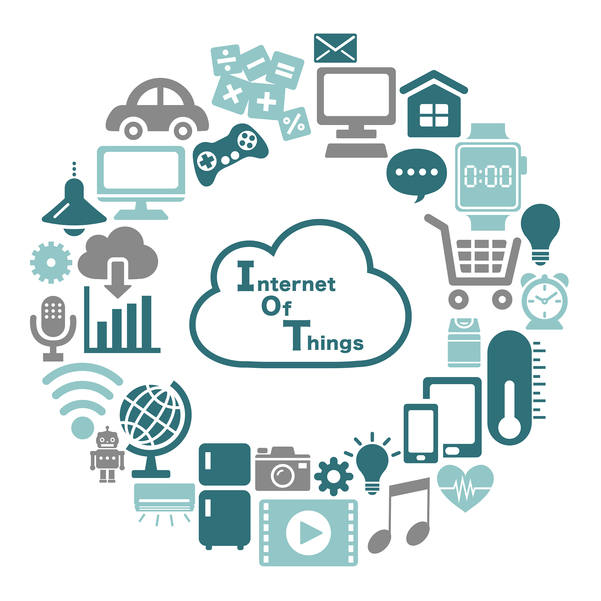 企业物联网互操作性挑战与解决方案 | 平台与设备如何协同工作?