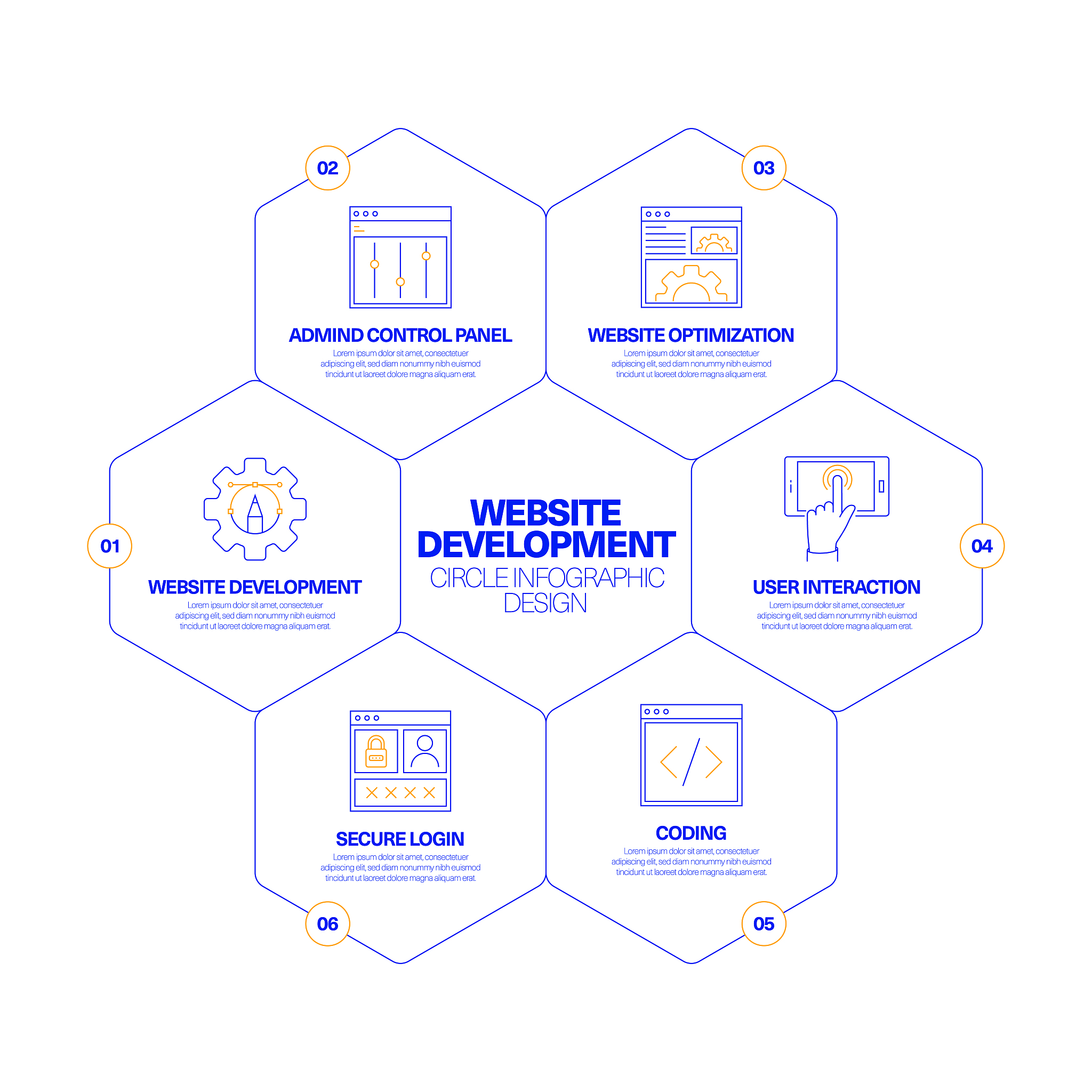🔥 想成为品牌设计师？大一新生大学四年学习规划指南！🔥