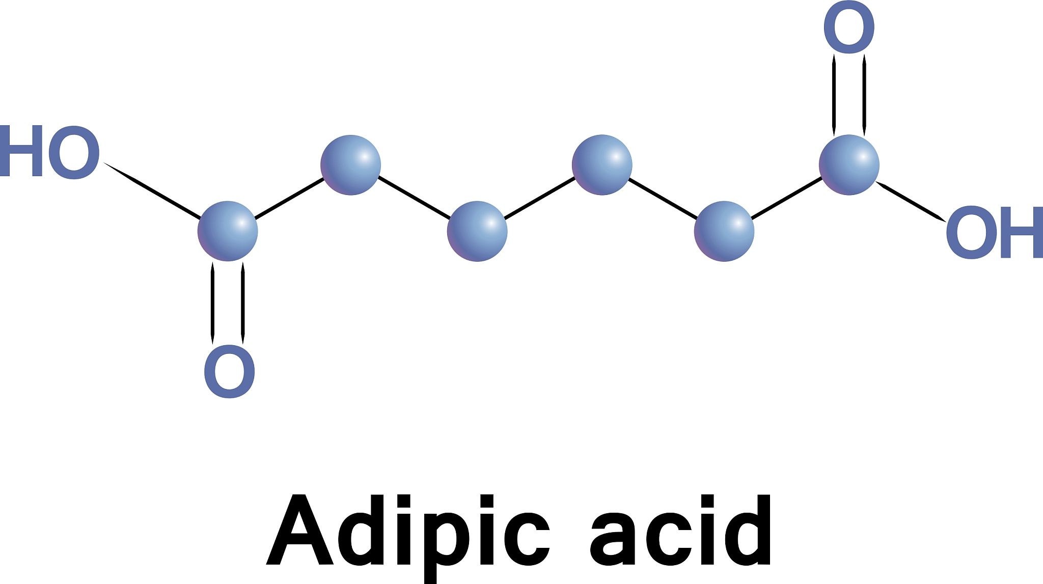Rosetta 蛋白质设计软件中的 Pack 操作详解