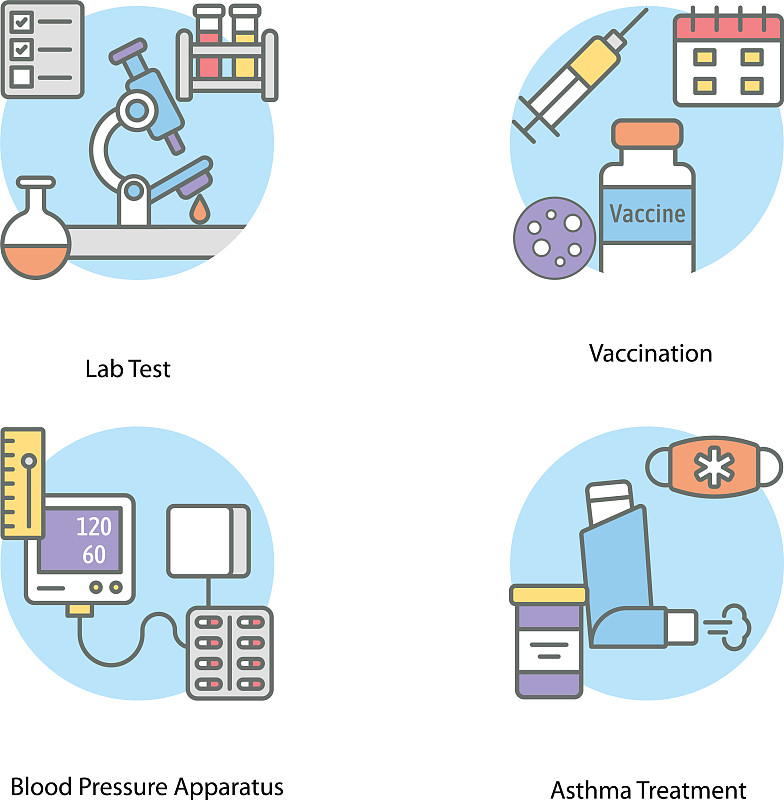 高血压患者饮食问题分析及对策研究设计类型