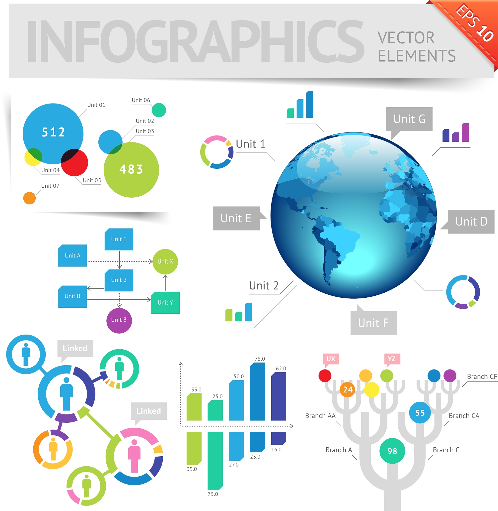 如何使用ELK实现日志可视化