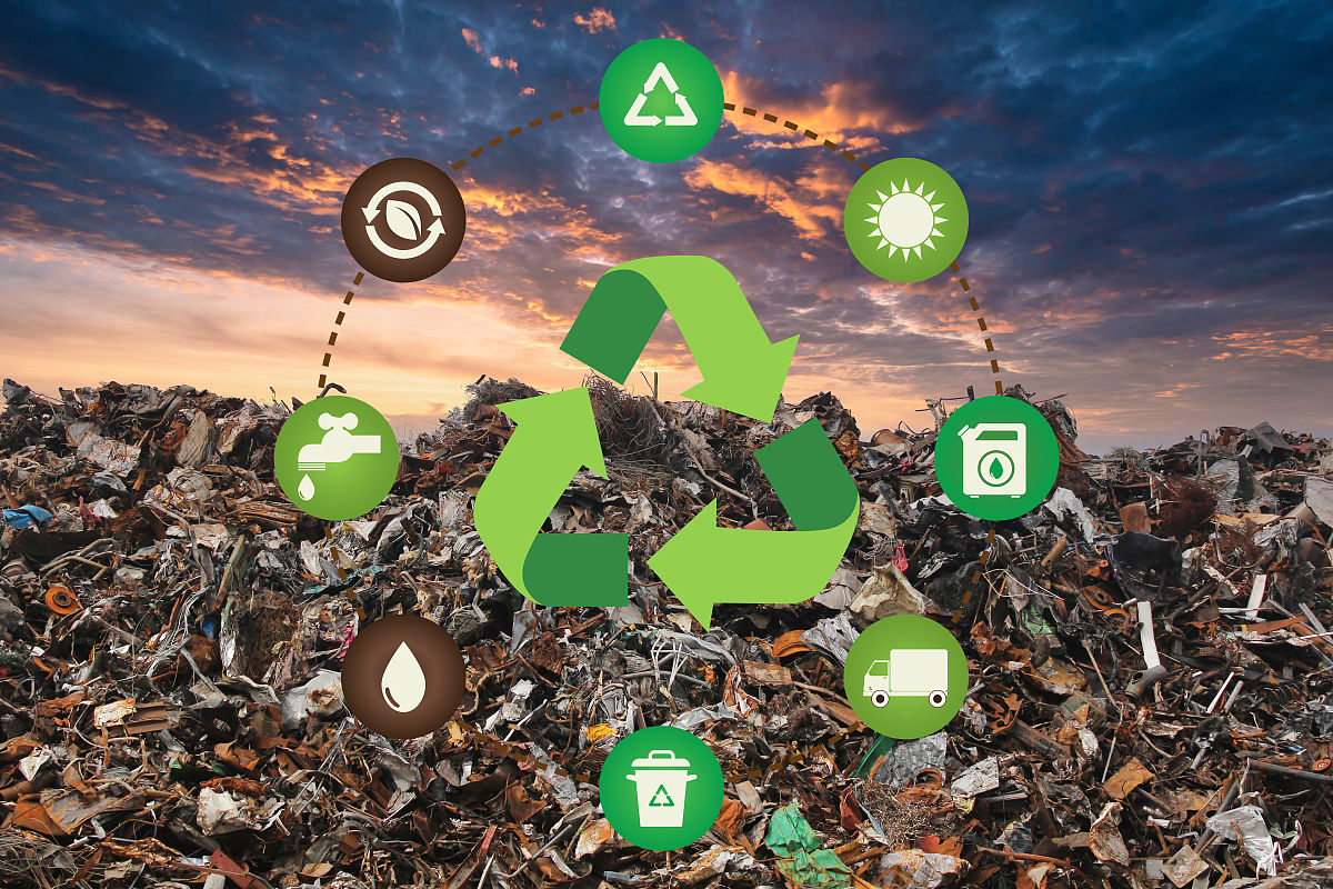 对一个废旧电池回收仓库 做一个智能化信息化改造方案，需要了解废旧电池的运输、入库、分拣、出库等业务流程，有哪些物联网手段可以提高效率、保障安全（如防火、防砸等）， 请帮我整理一份详细的调研问卷表。