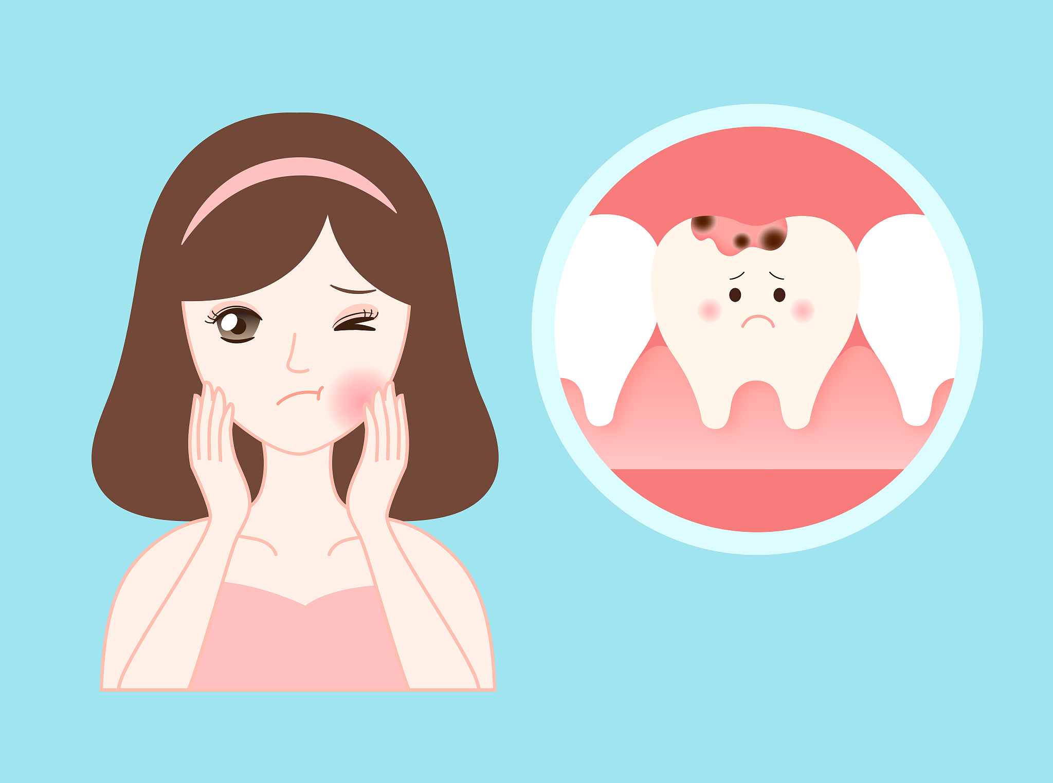 蛀牙是什么原因