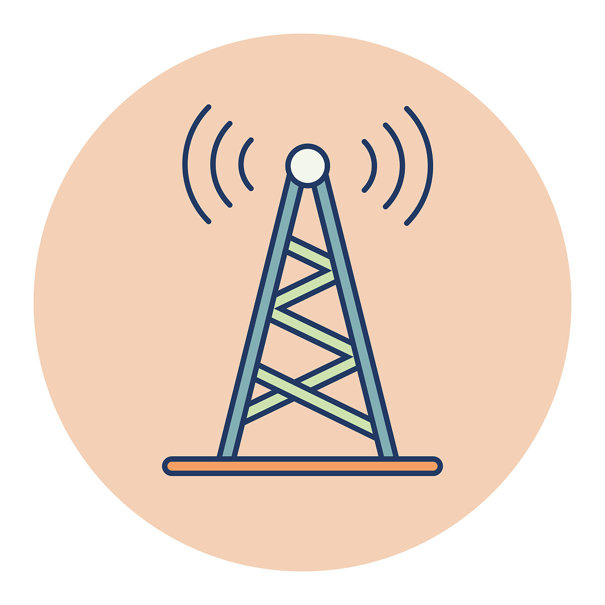 通信接收端信号公式详解 - 信号处理与噪声分析