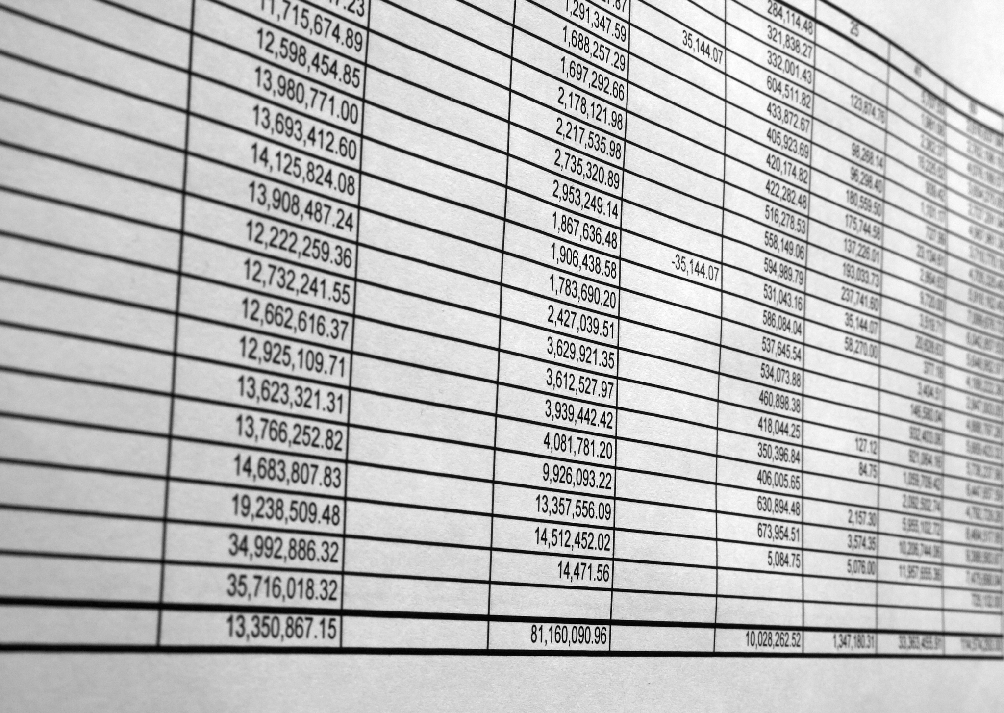 如何用Excel函数自动计算固定资产原值、月折旧、已计提折旧、累计折旧、剩余残值？