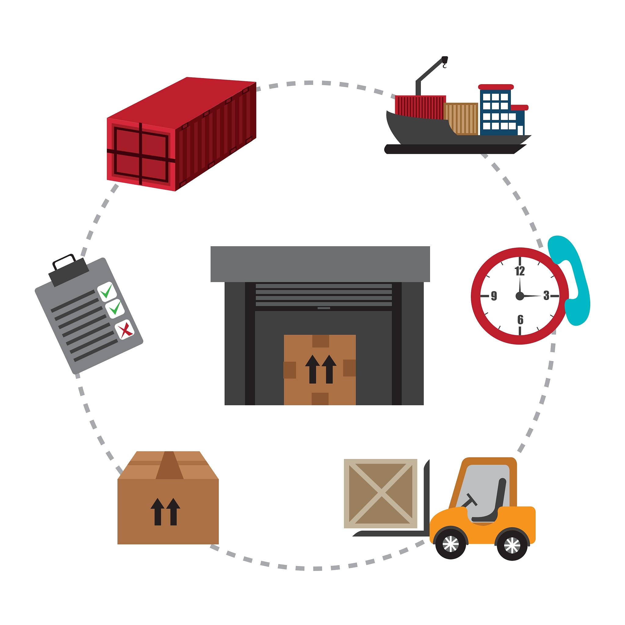 物流运输及仓储投标配送方案、配送作业、基本配送区域划分、车辆配载、车辆安排