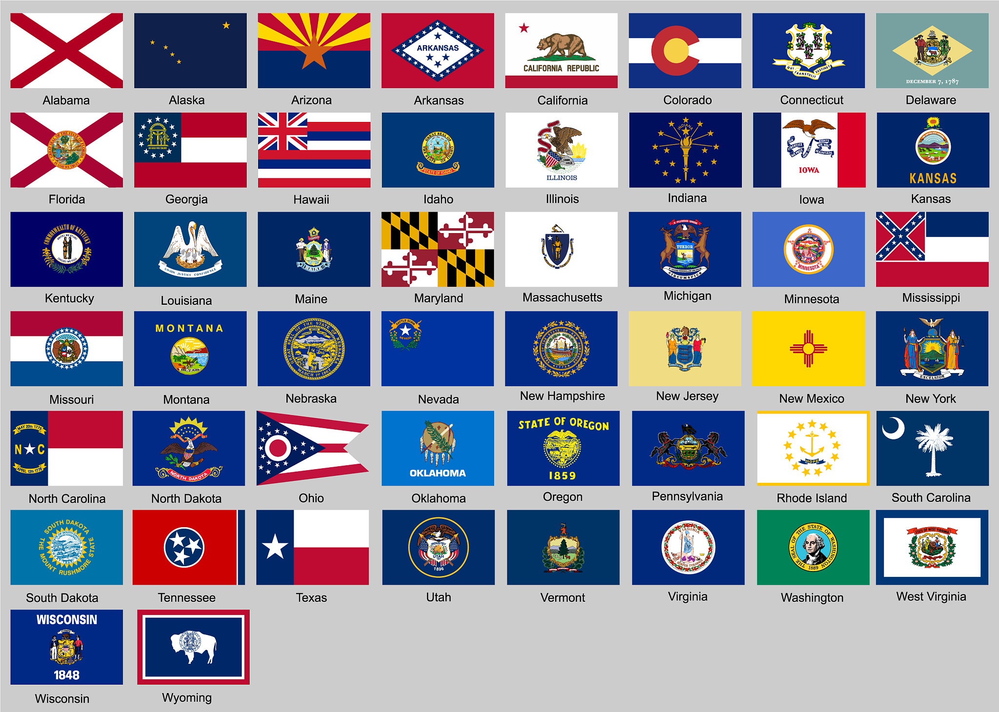 different countries flags set