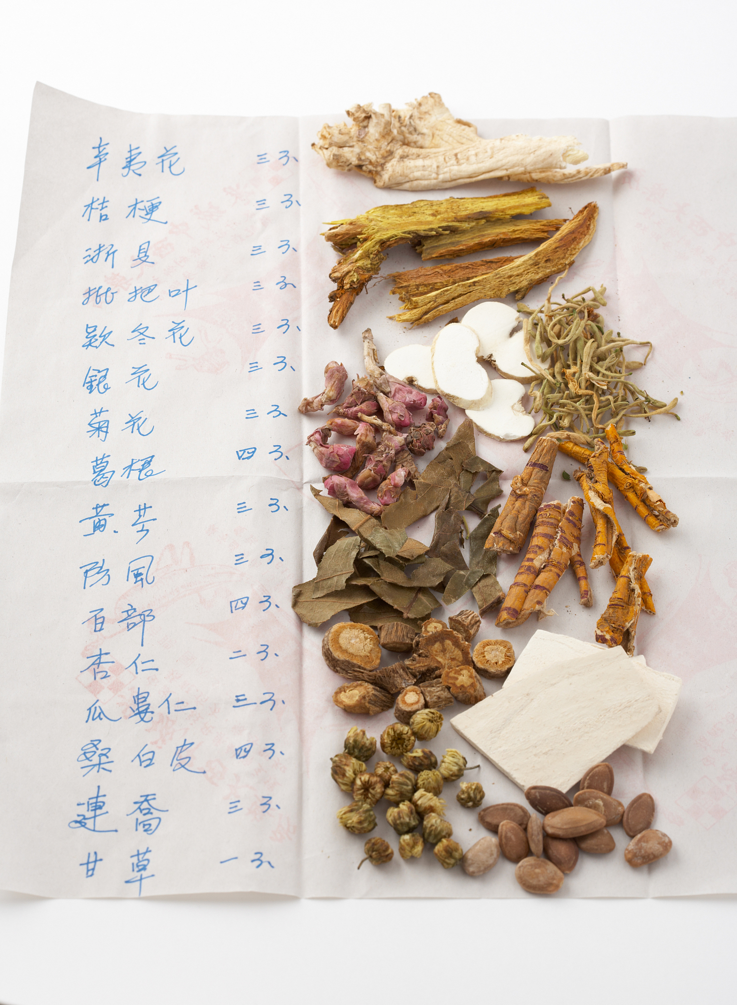 中药方治急性肠胃炎