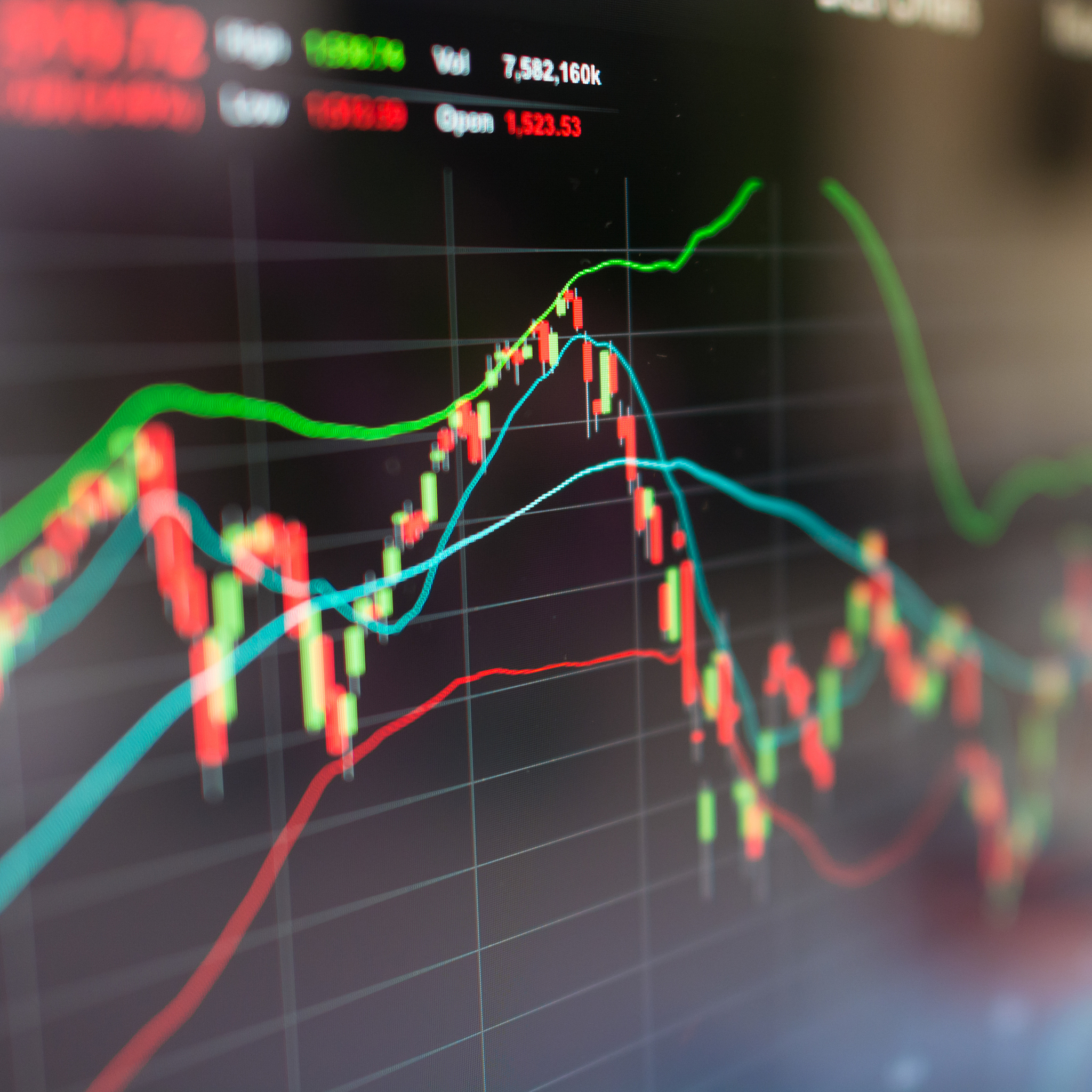 A股市场偏好分析：把握三月投资机会