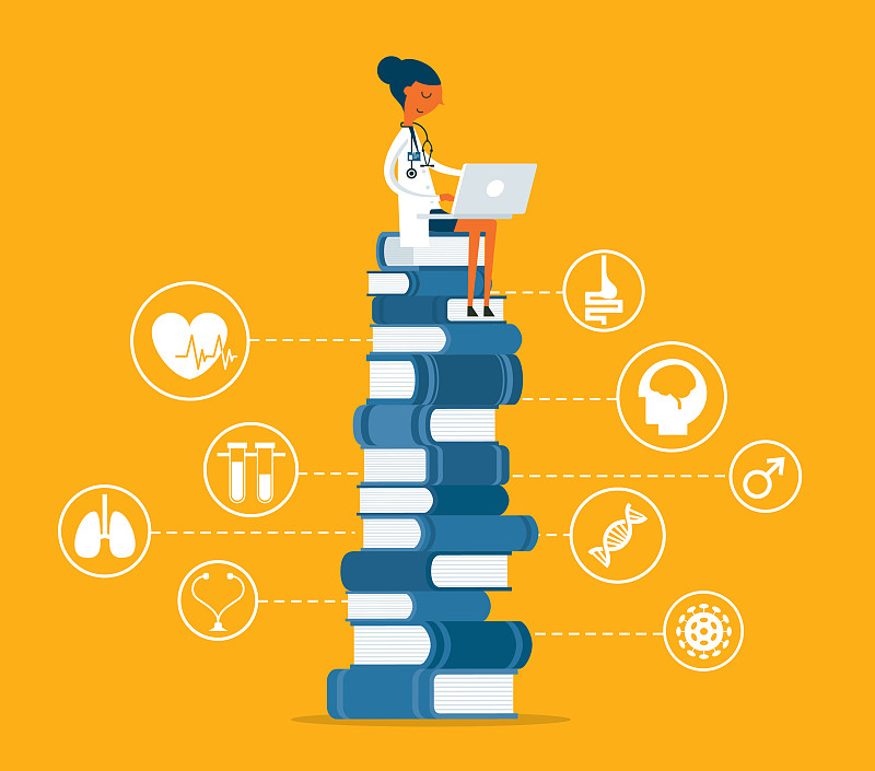 三明医学科技职业学院人力资源管理专业怎么样？课程设置及发展方向