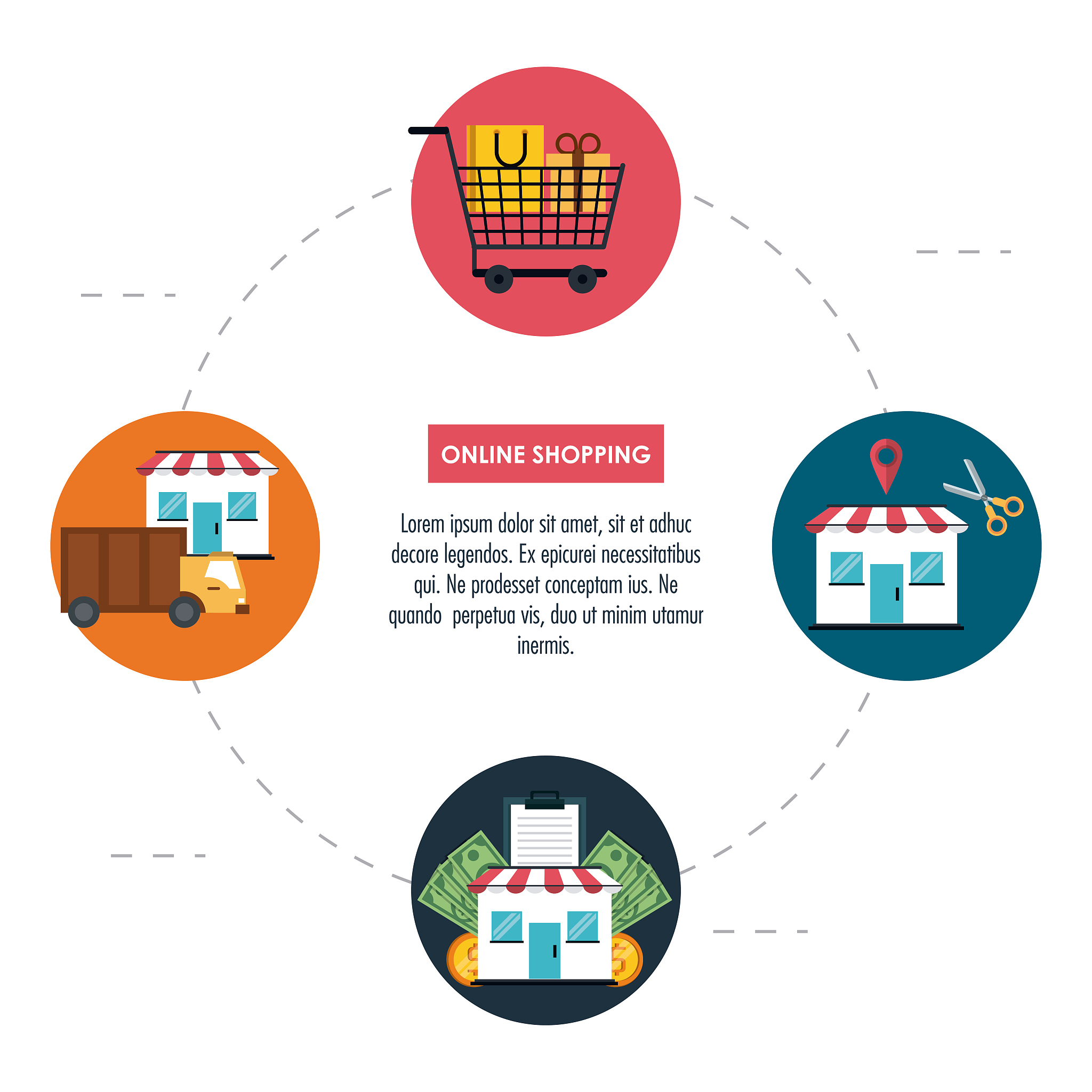 采购渠道：企业采购商品和服务的最佳选择