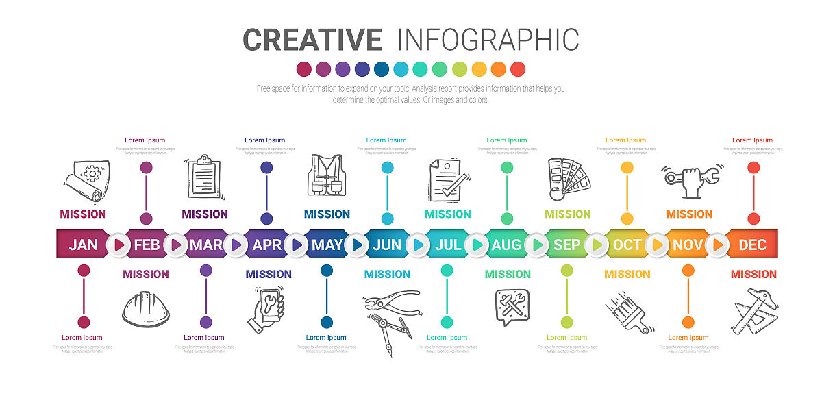 二代测序和NGS测序有什么区别