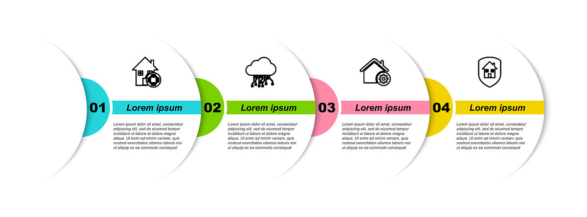 智能家居嵌入式实训报告