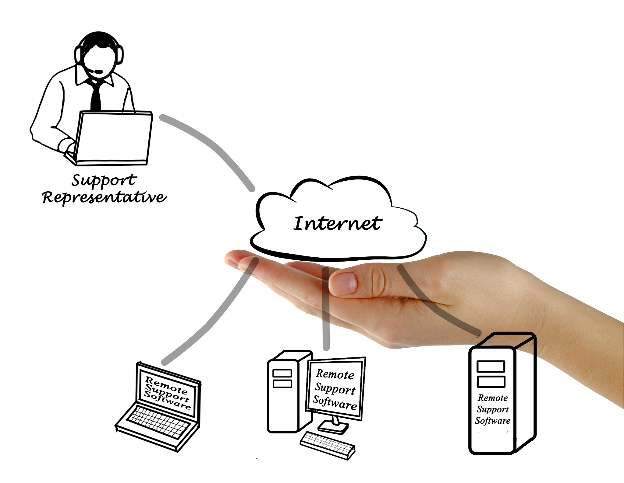 成都男生学幼师就业前景分析：机会与挑战并存
