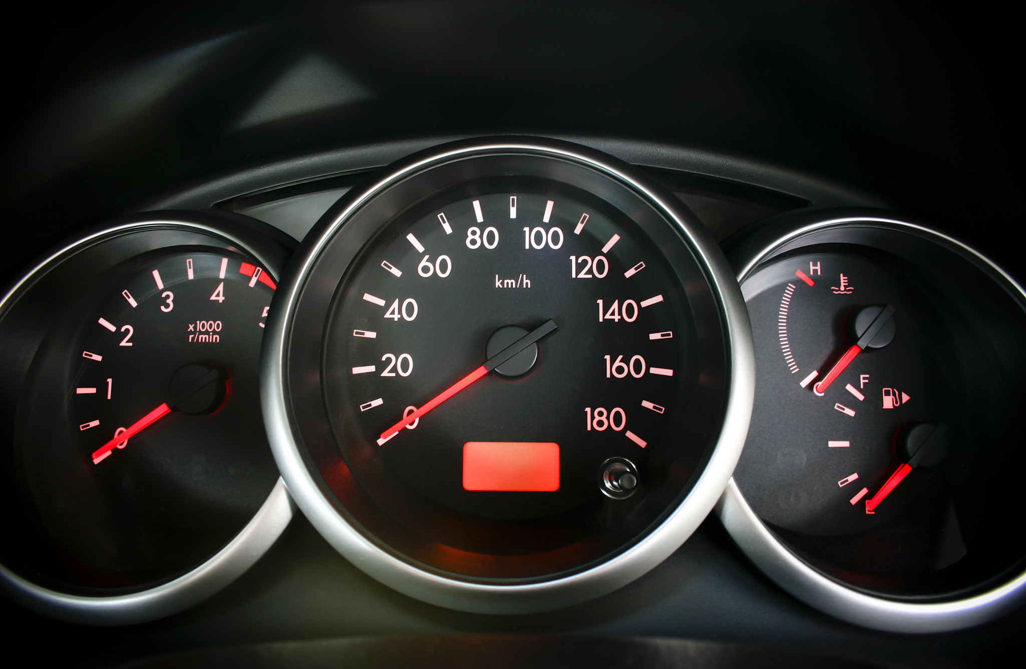 speedometer