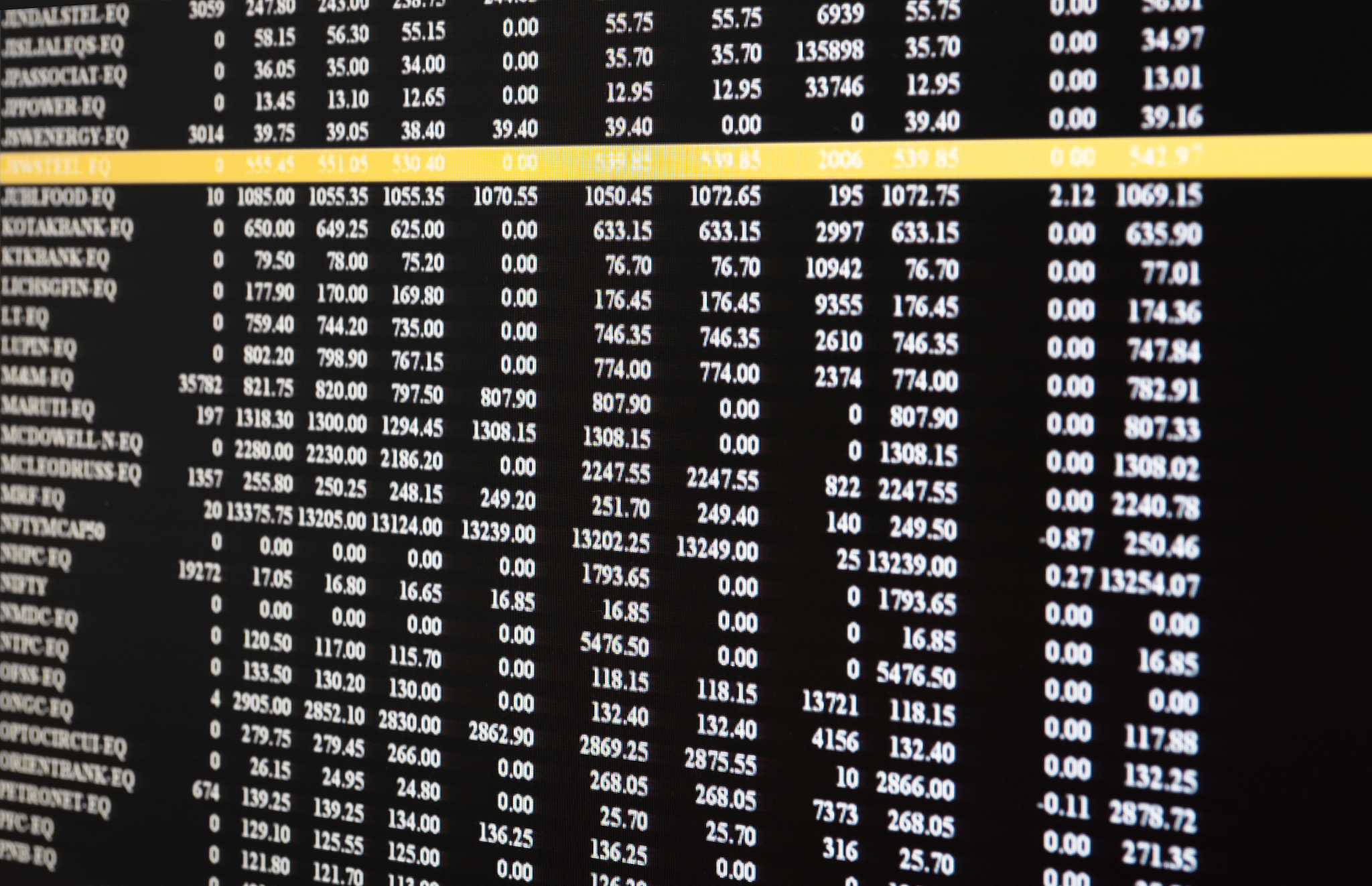 stock market or forex trading graph and chart for technology fin