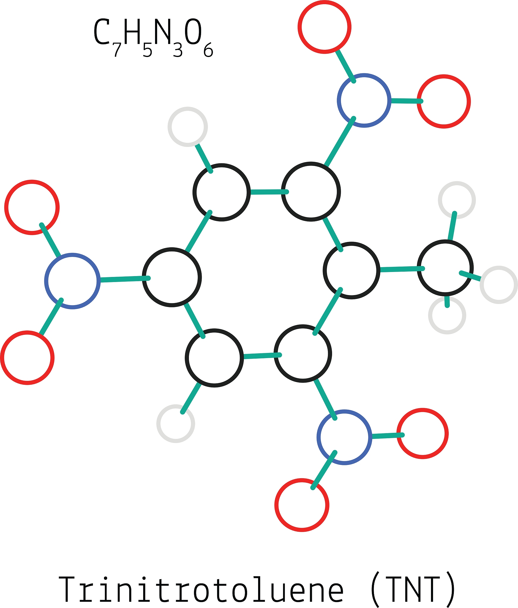 vae中的embedding改成什么就变成了扩散模型
