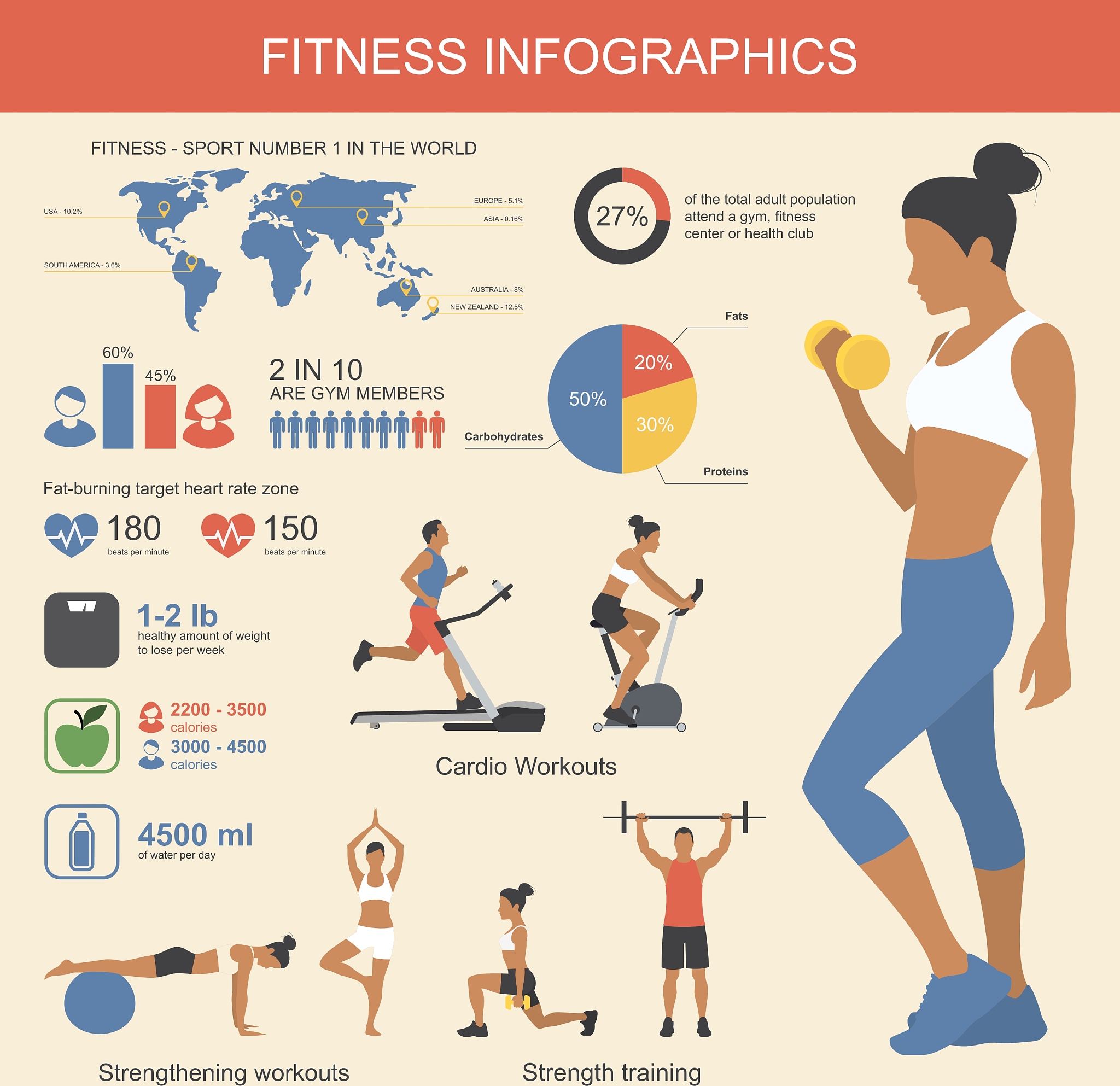 Promoting Exercise for Seniors: Overcoming Barriers to an Active Lifestyle