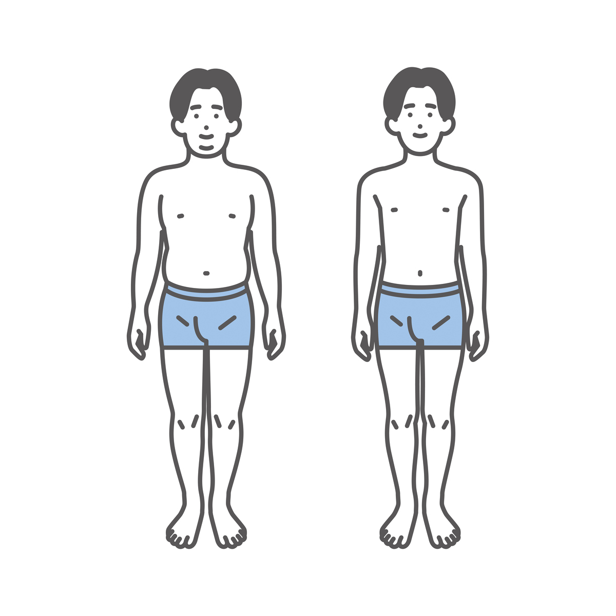 173cm男性71kg体重是否偏胖？