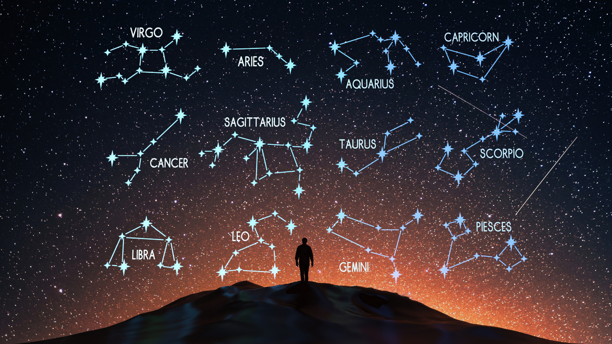 北斗星形状：勺子状天体，七颗亮星构成