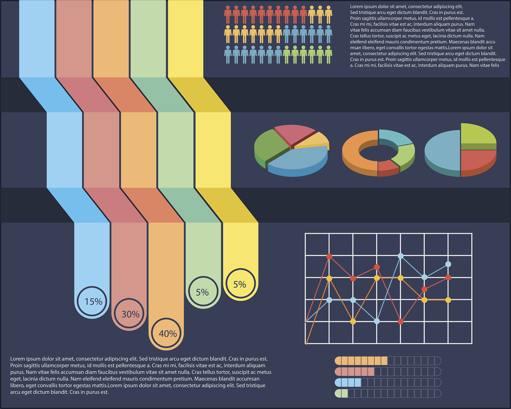 视觉语言模型中的性别偏差：数据集和模型的评估与纠正