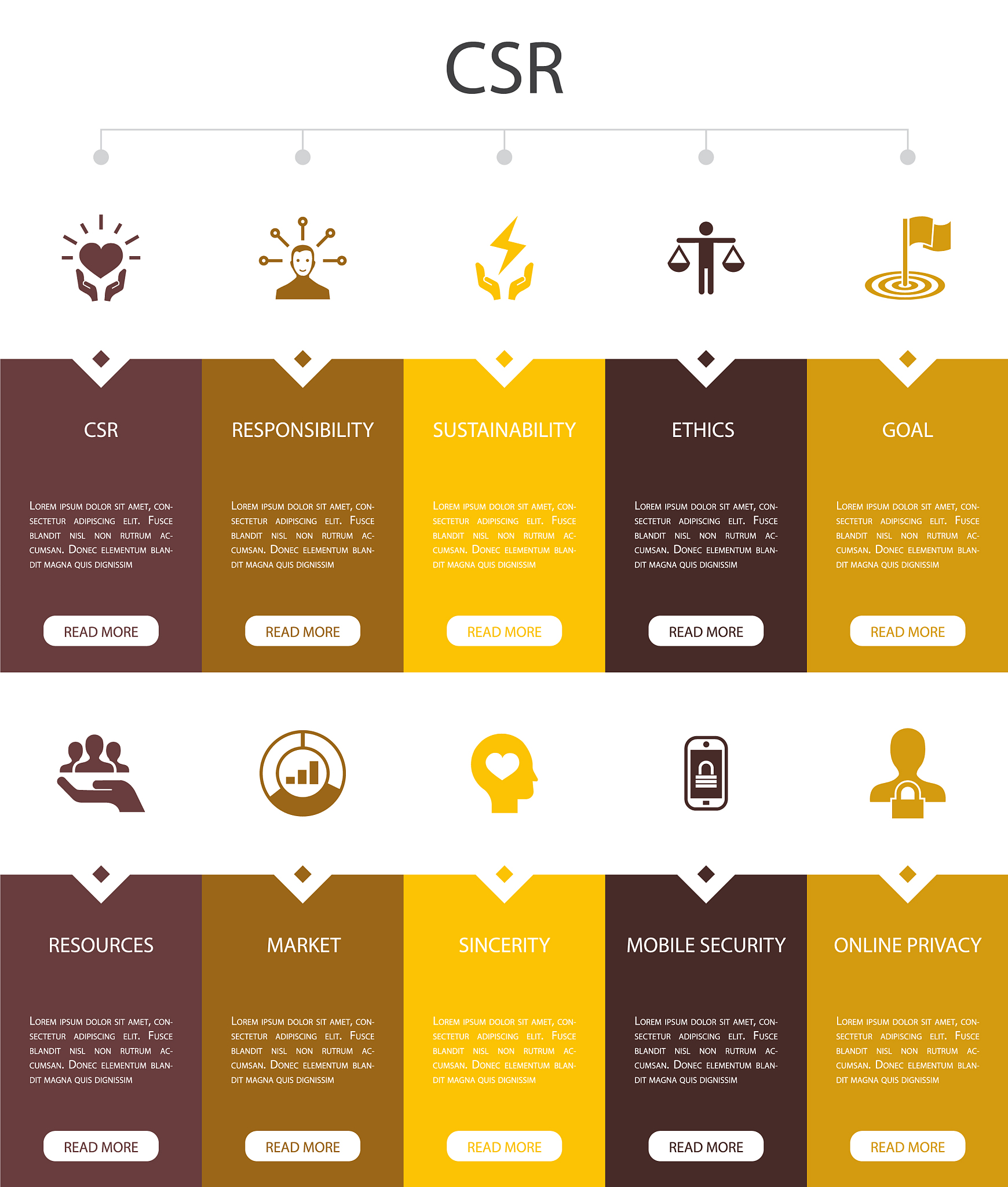 贵州地质学校客户信息服务：层次划分与服务内容